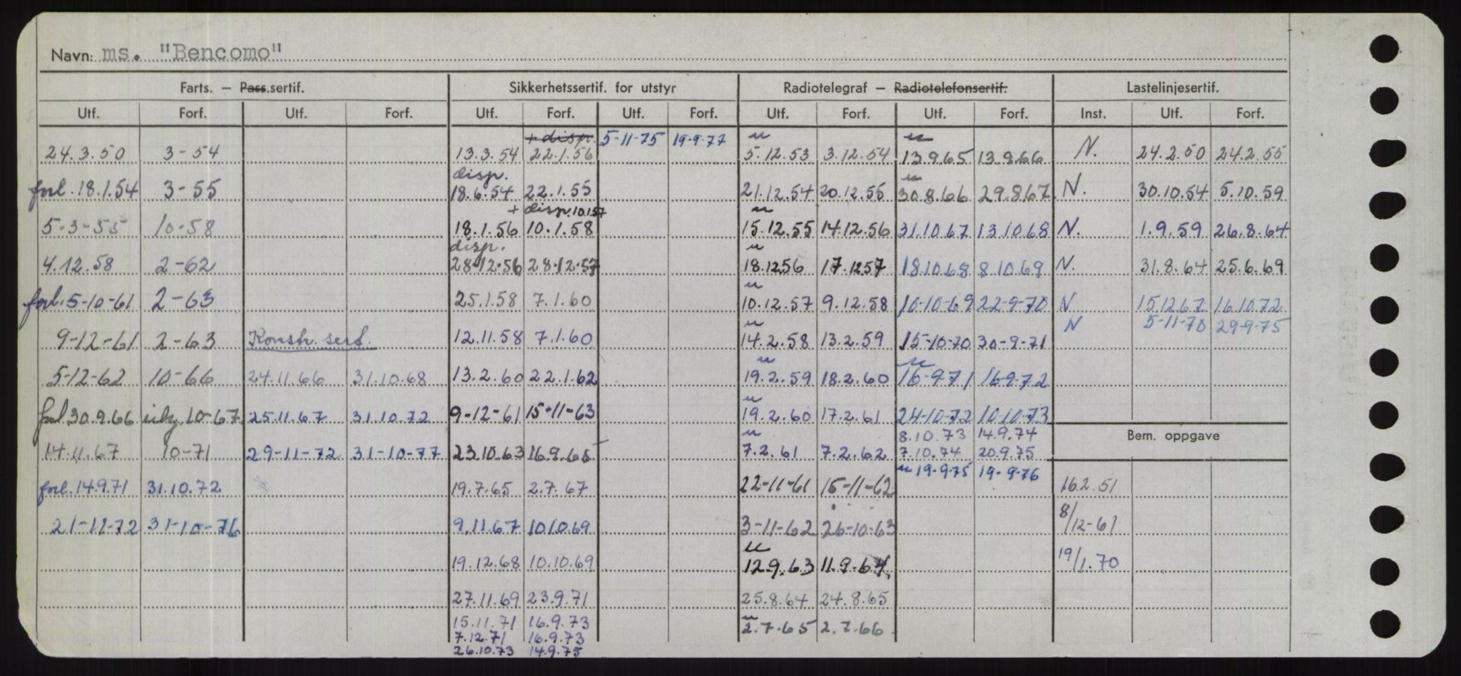 Sjøfartsdirektoratet med forløpere, Skipsmålingen, AV/RA-S-1627/H/Hd/L0003: Fartøy, B-Bev, p. 604