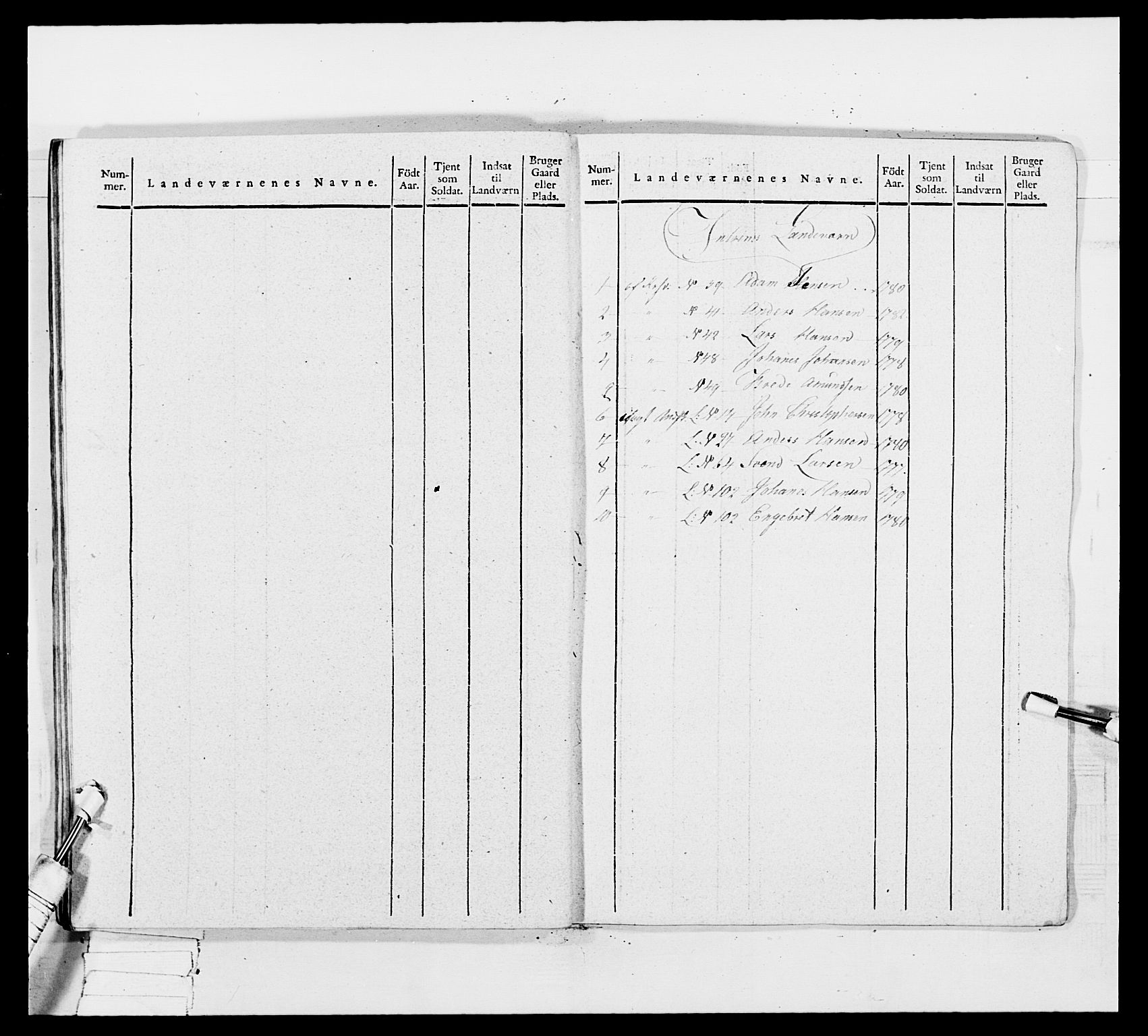 Generalitets- og kommissariatskollegiet, Det kongelige norske kommissariatskollegium, AV/RA-EA-5420/E/Eh/L0035: Nordafjelske gevorbne infanteriregiment, 1812-1813, p. 184