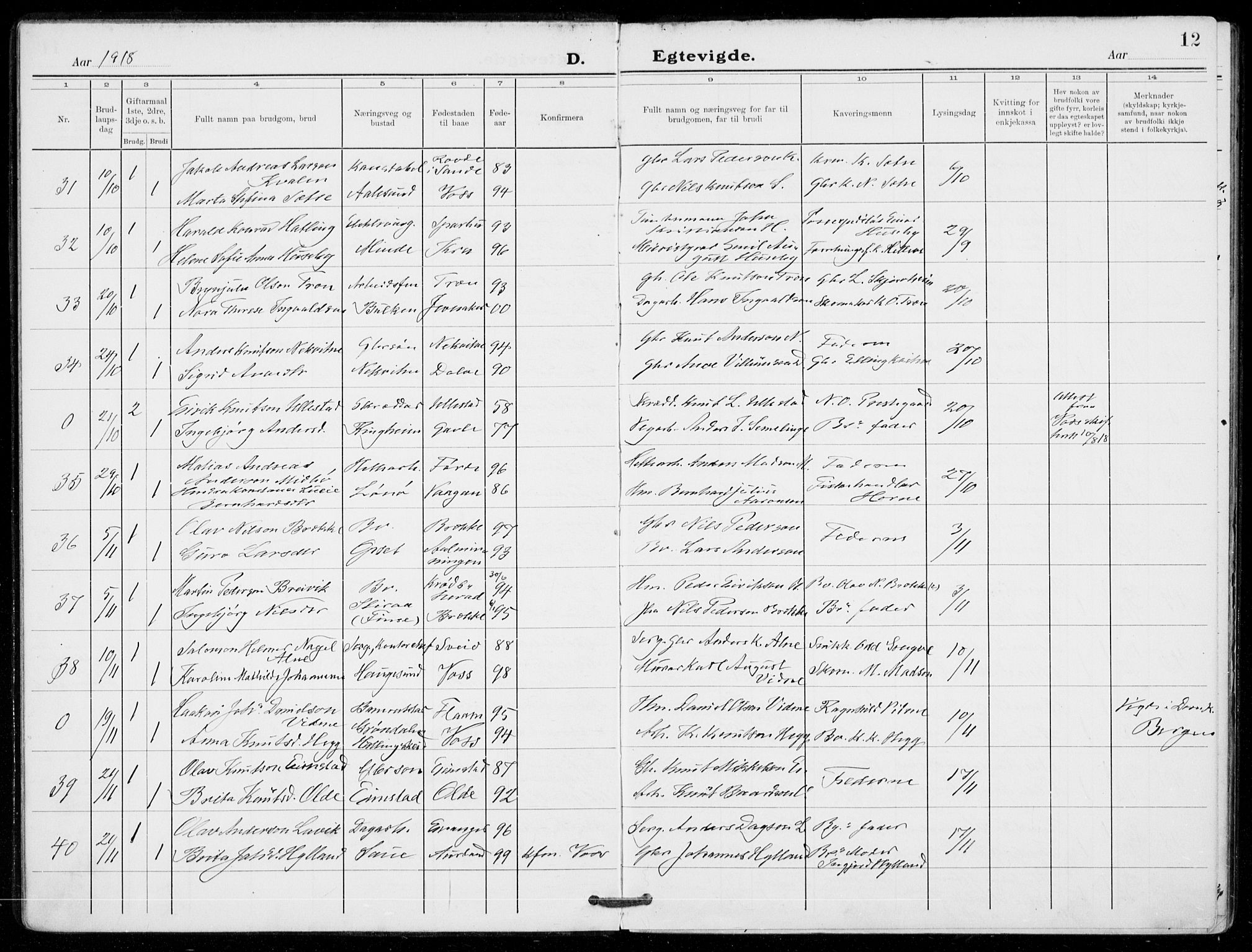 Voss sokneprestembete, AV/SAB-A-79001/H/Haa: Parish register (official) no. C  2, 1916-1932, p. 12