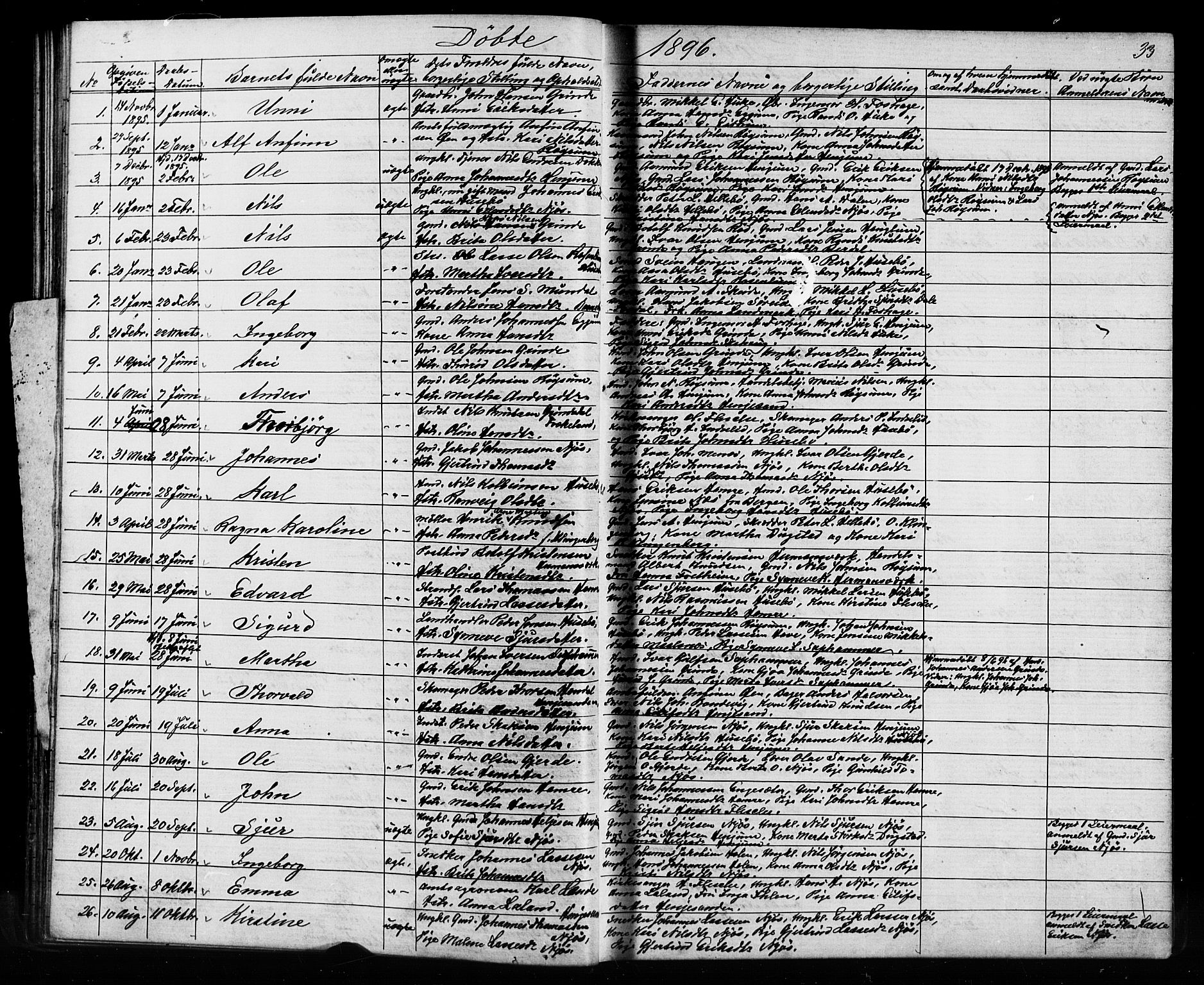 Leikanger sokneprestembete, AV/SAB-A-81001/H/Hab/Haba/L0001: Parish register (copy) no. A 1, 1873-1916, p. 33