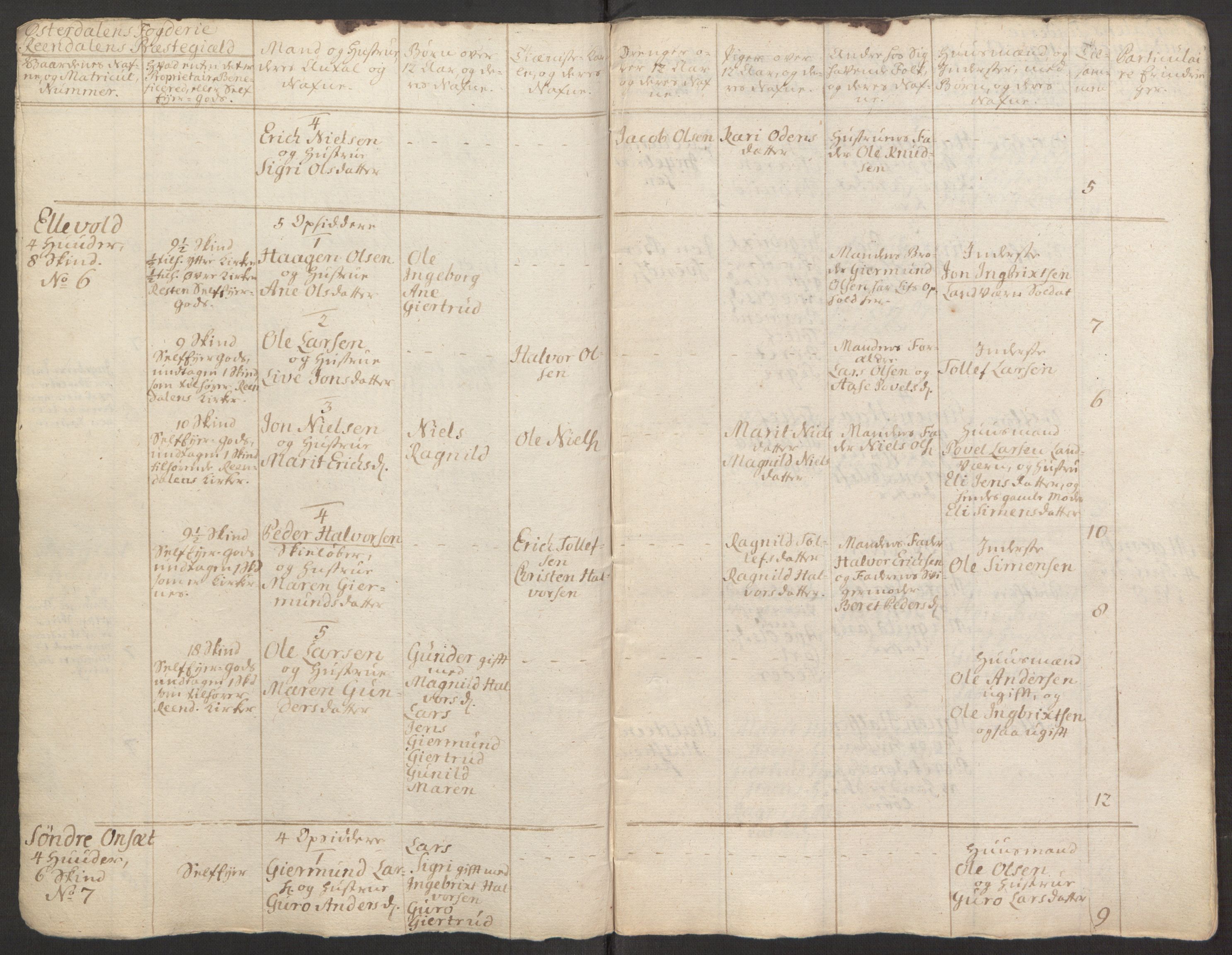 Rentekammeret inntil 1814, Reviderte regnskaper, Fogderegnskap, RA/EA-4092/R15/L1014: Ekstraskatten Østerdal, 1762-1764, p. 349