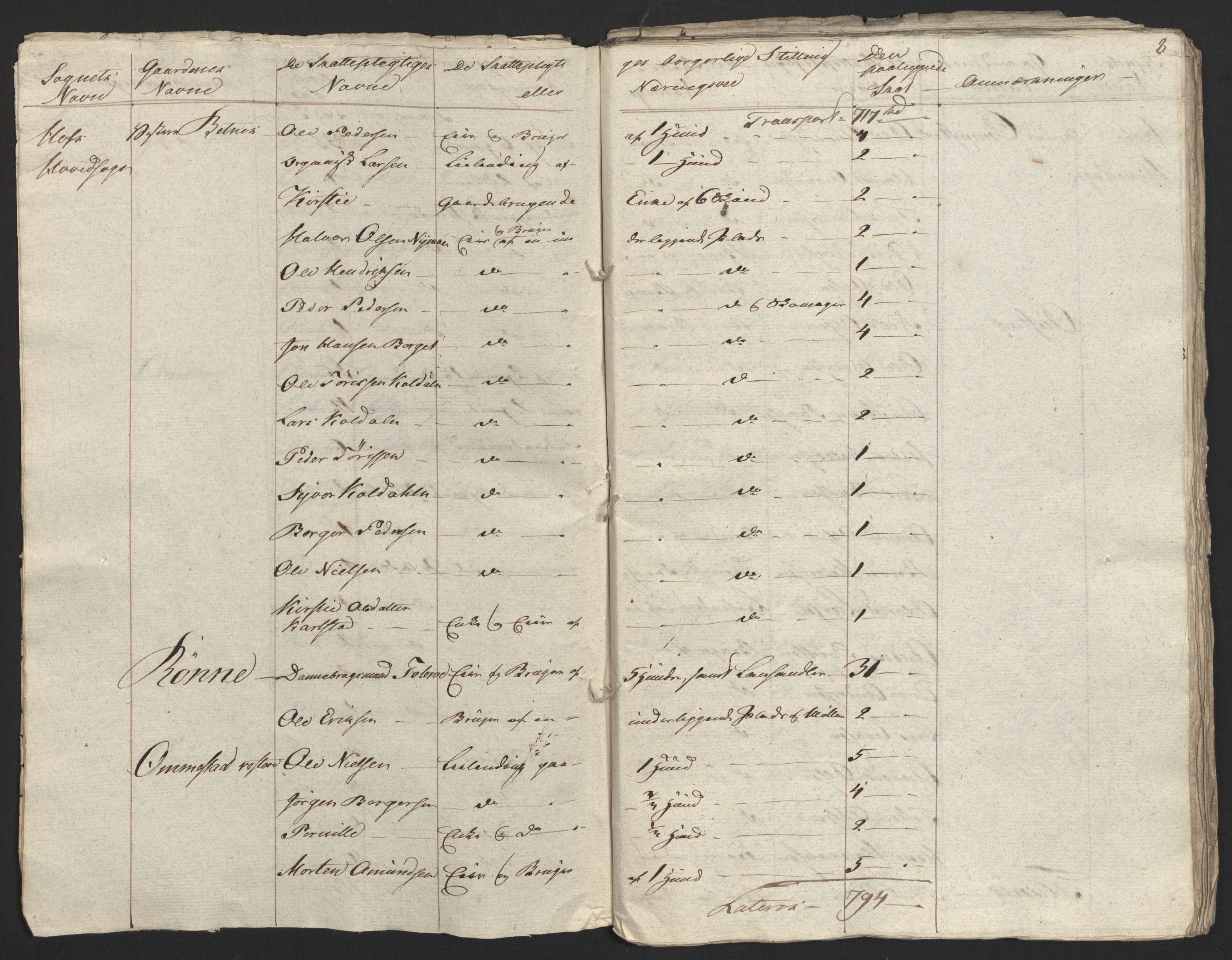 Sølvskatten 1816, NOBA/SOLVSKATTEN/A/L0011: Bind 12: Solør og Odalen fogderi, 1816-1817, p. 33