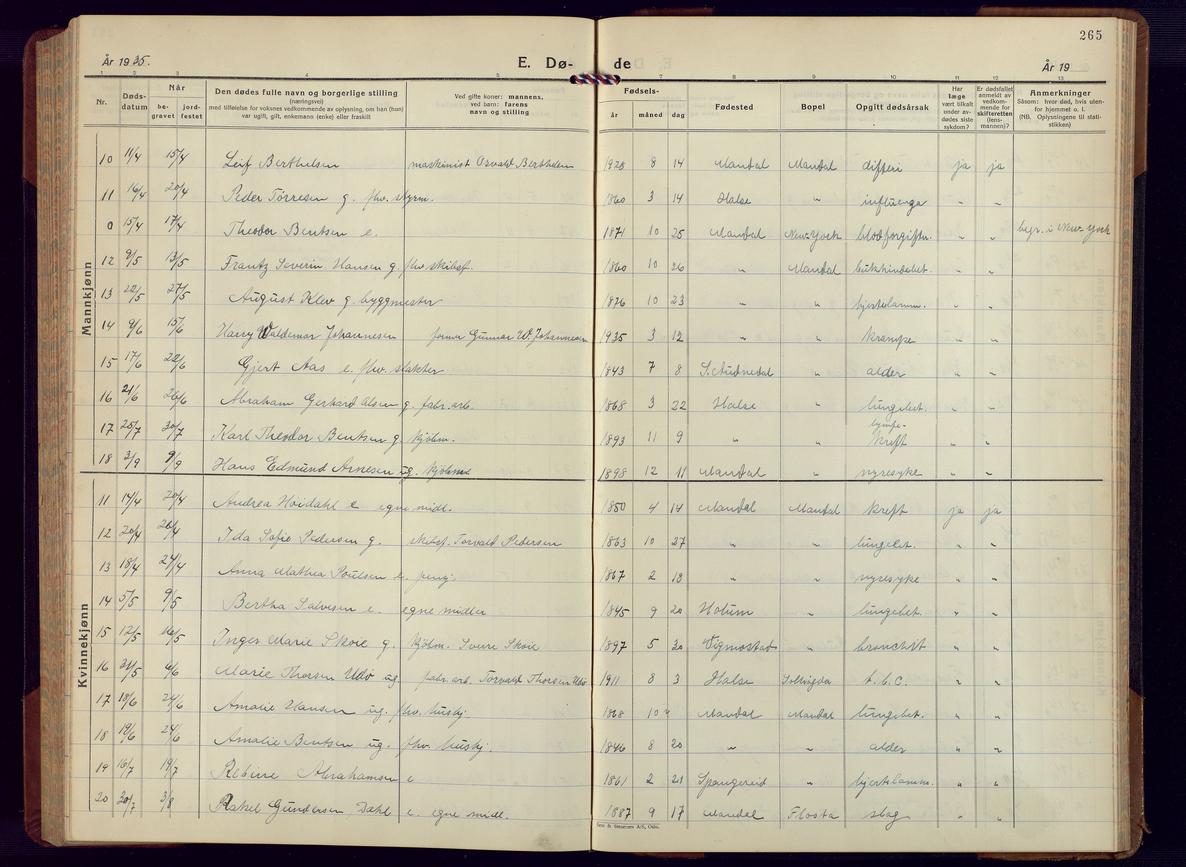 Mandal sokneprestkontor, AV/SAK-1111-0030/F/Fb/Fbc/L0002: Parish register (copy) no. B 2, 1931-1949, p. 265