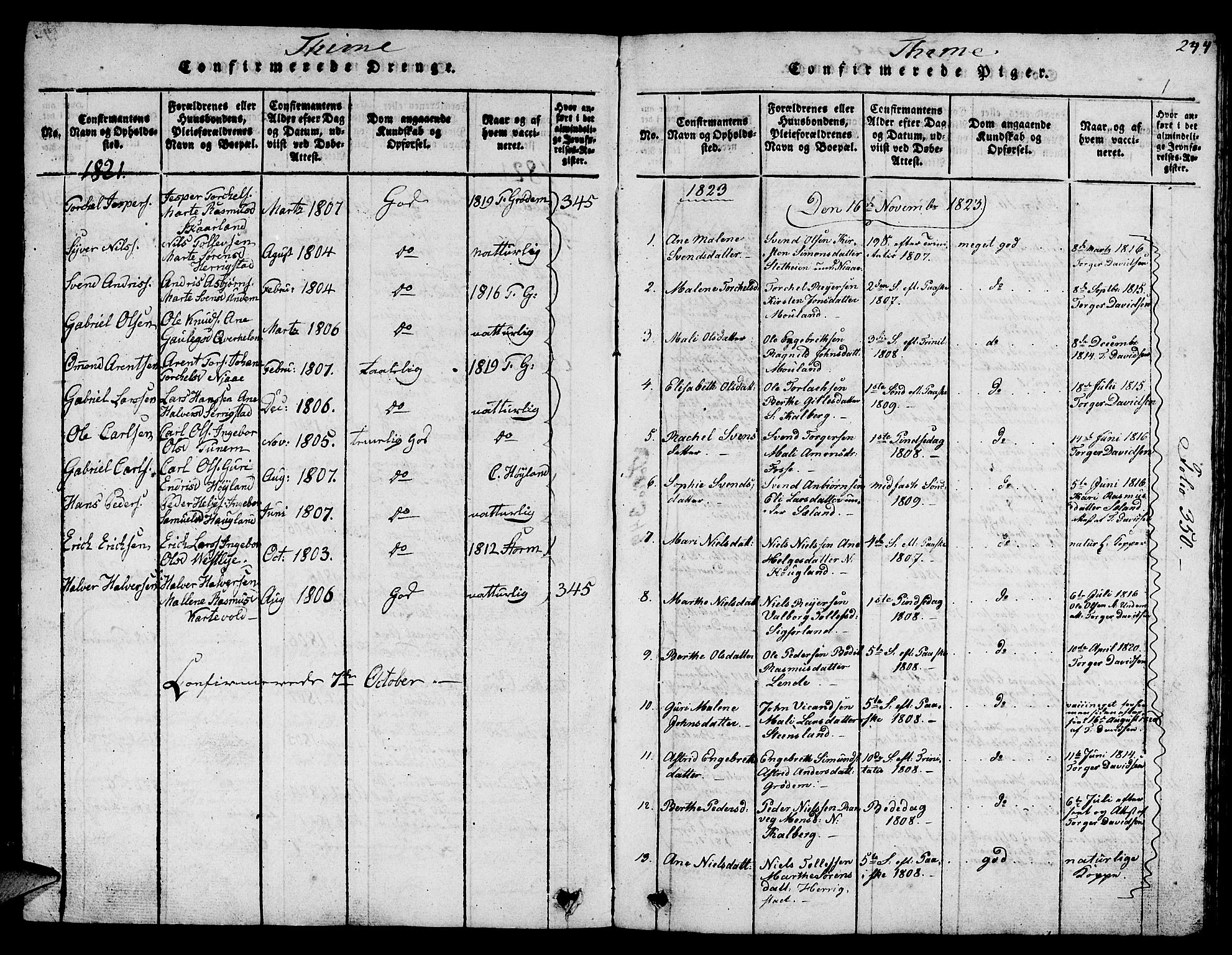 Lye sokneprestkontor, SAST/A-101794/001/30BB/L0001: Parish register (copy) no. B 1 /1, 1816-1826, p. 244