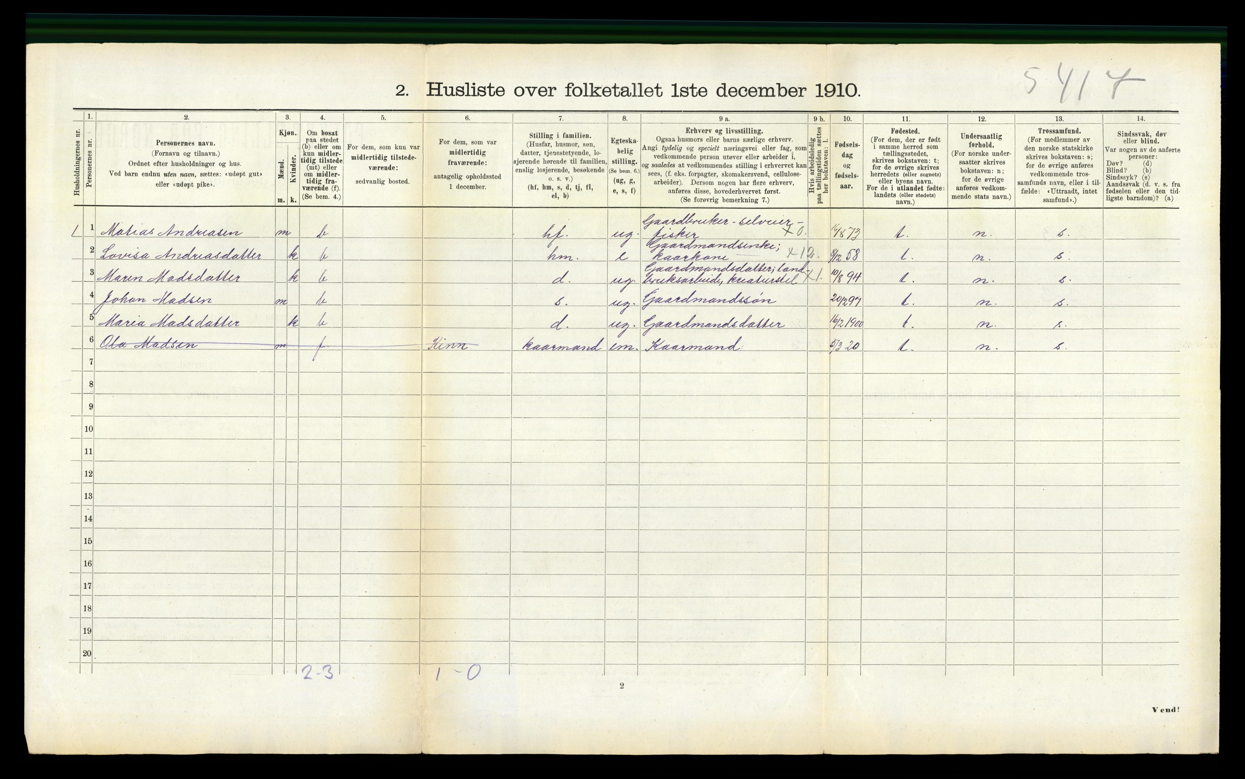 RA, 1910 census for Vevring, 1910, p. 396