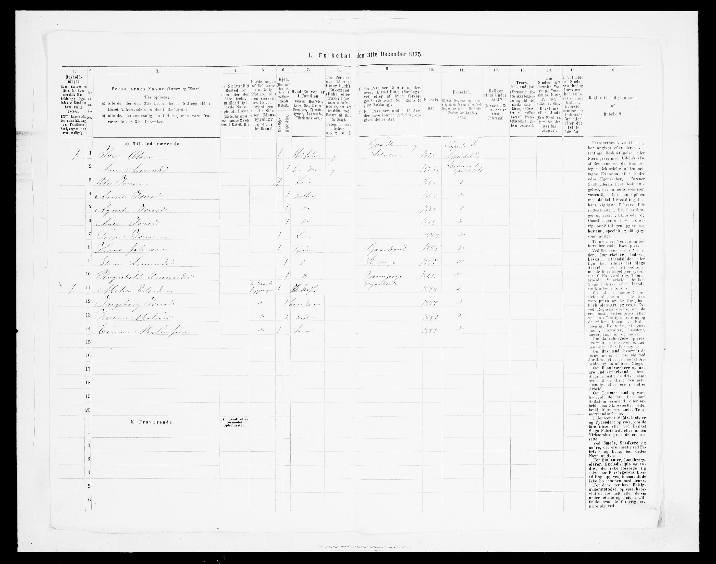 SAH, 1875 census for 0522P Gausdal, 1875, p. 1766