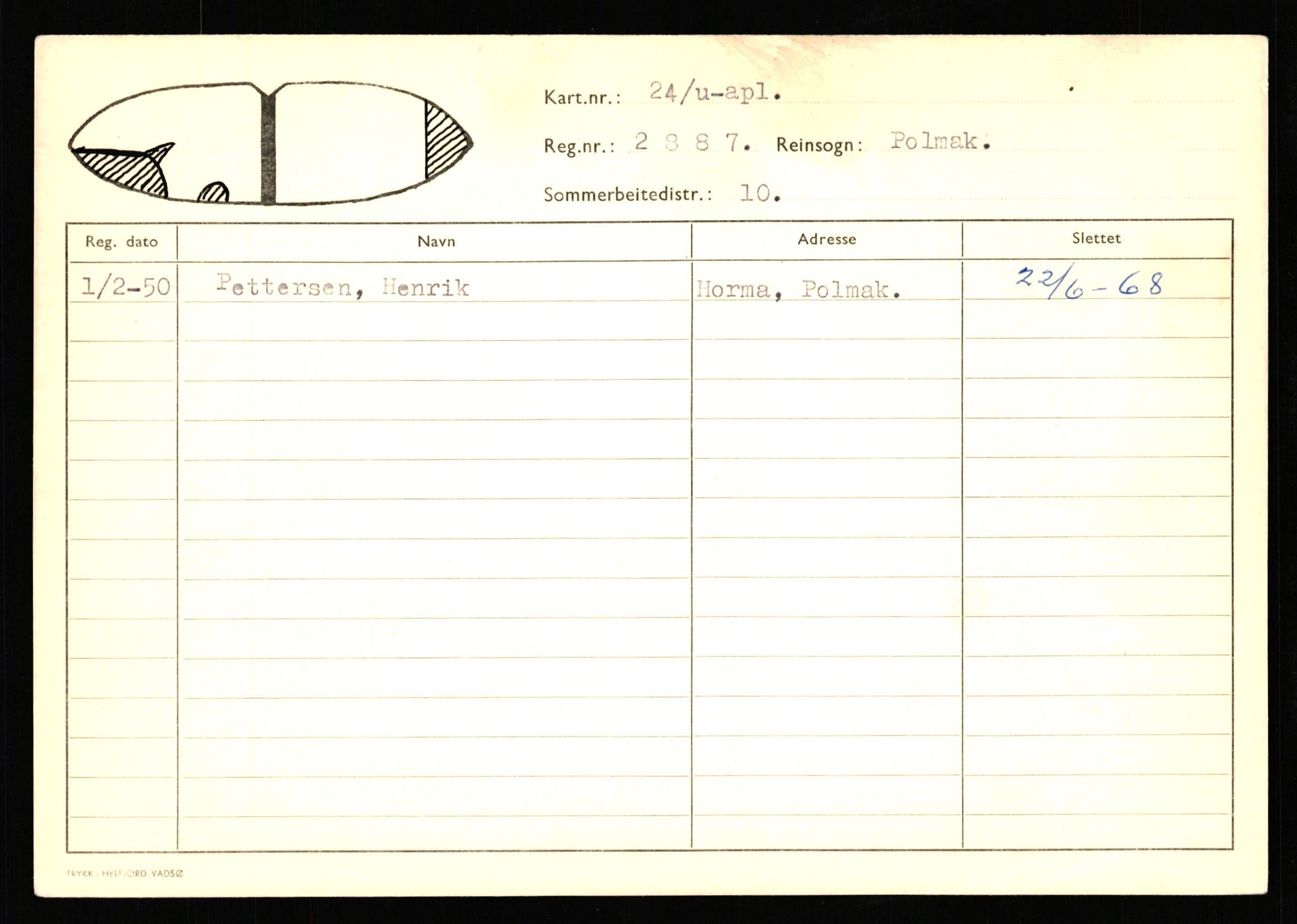 Lappefogden i Finnmark/Reindriftsforvaltningen Øst-Finnmark, AV/SATØ-S-1461/G/Ge/Gea/L0006: Slettede reinmerker, 1934-1992, p. 729