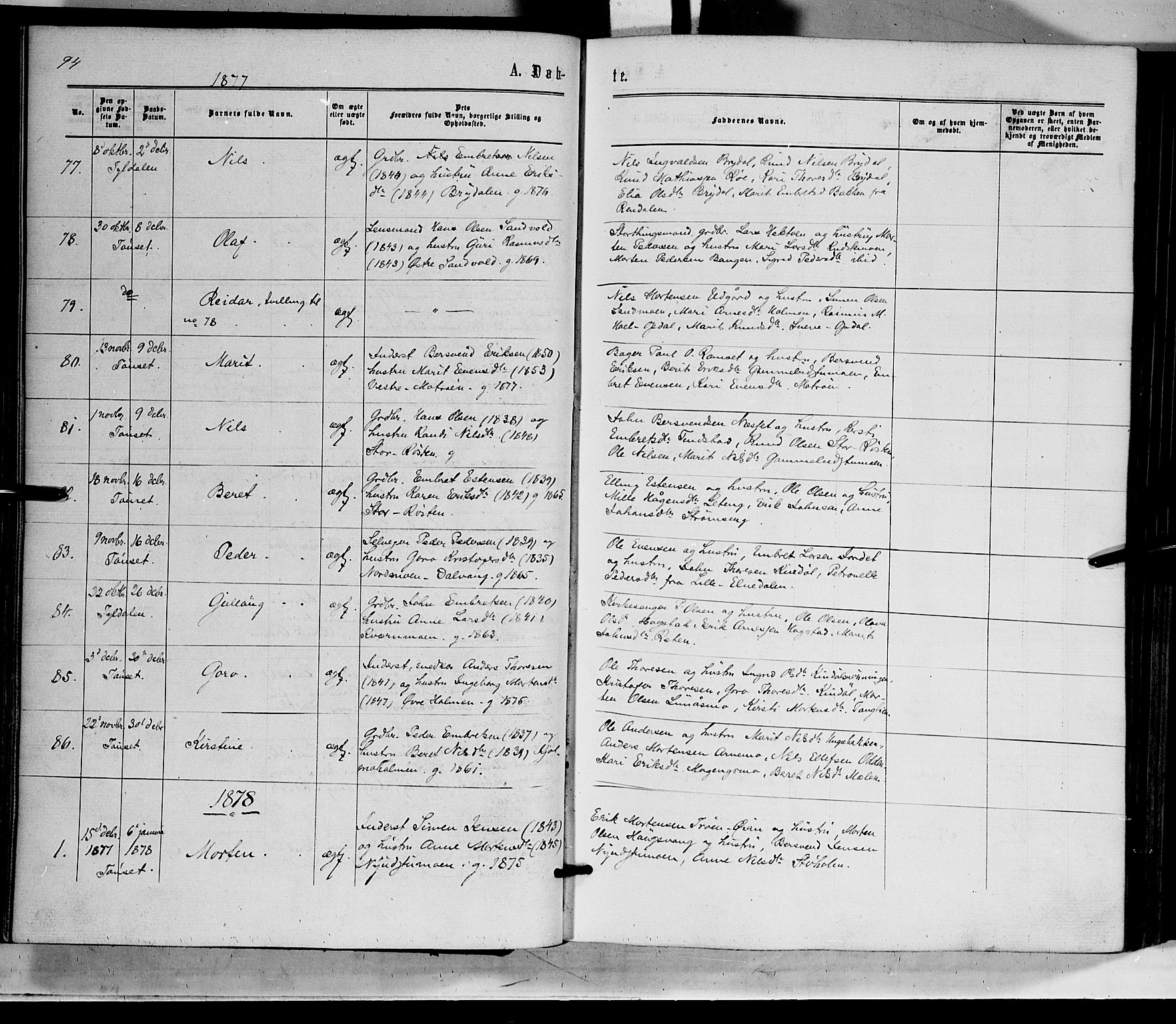 Tynset prestekontor, AV/SAH-PREST-058/H/Ha/Haa/L0021: Parish register (official) no. 21, 1863-1879, p. 94