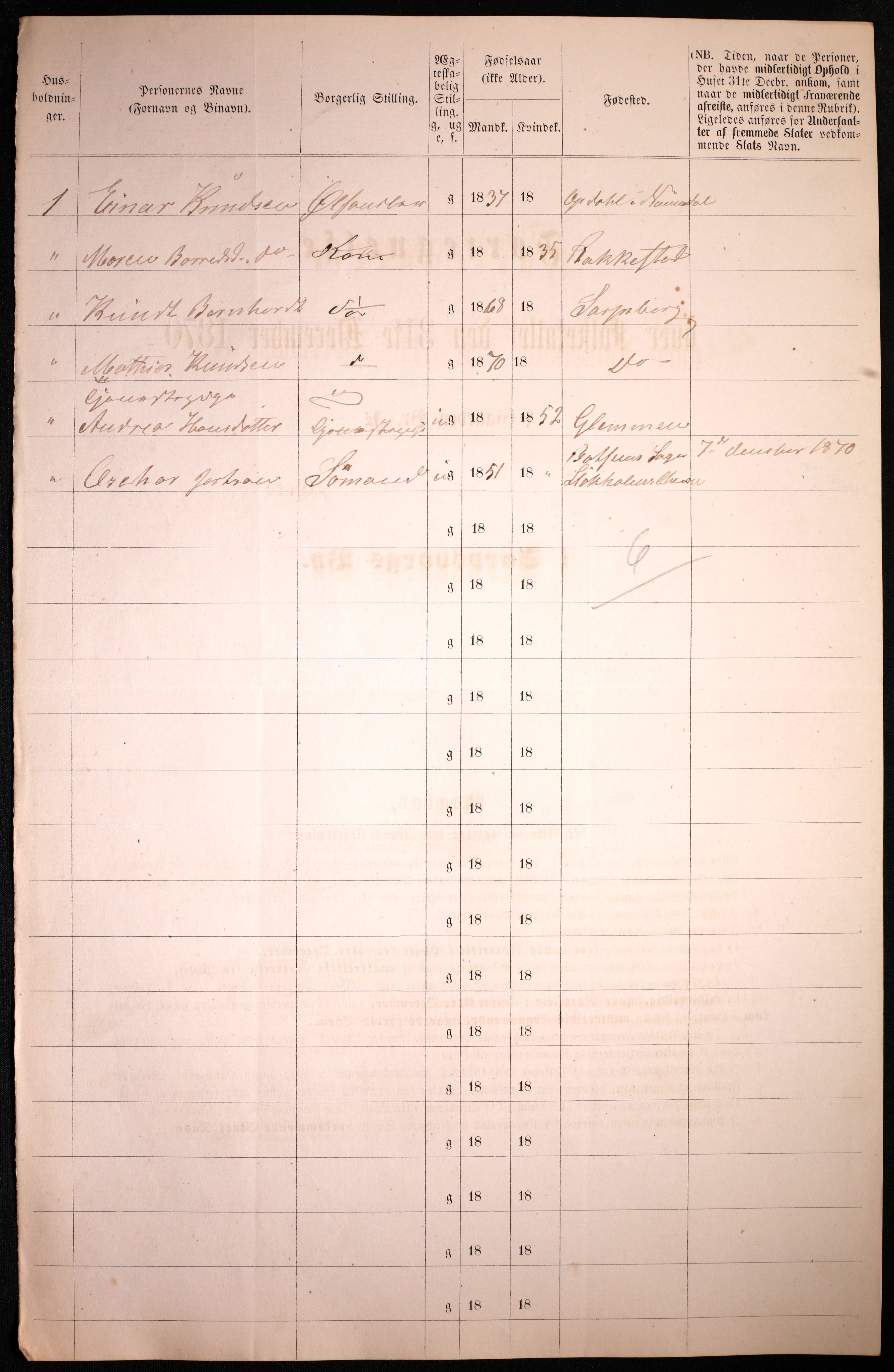 RA, 1870 census for 0102 Sarpsborg, 1870, p. 222