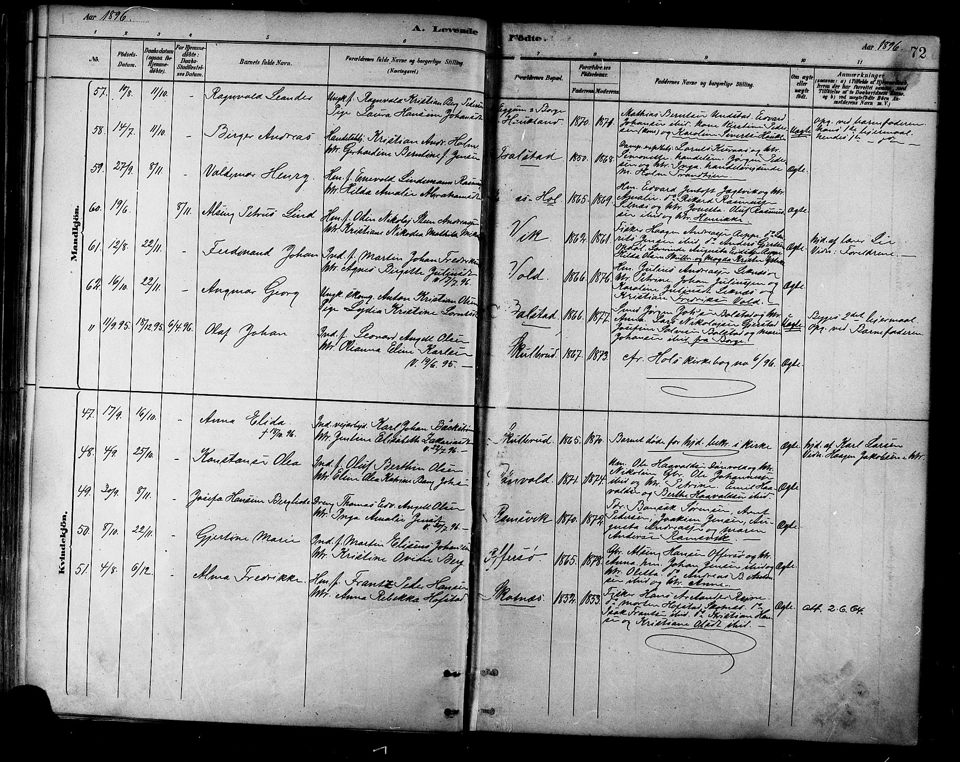 Ministerialprotokoller, klokkerbøker og fødselsregistre - Nordland, SAT/A-1459/881/L1167: Parish register (copy) no. 881C04, 1886-1899, p. 72