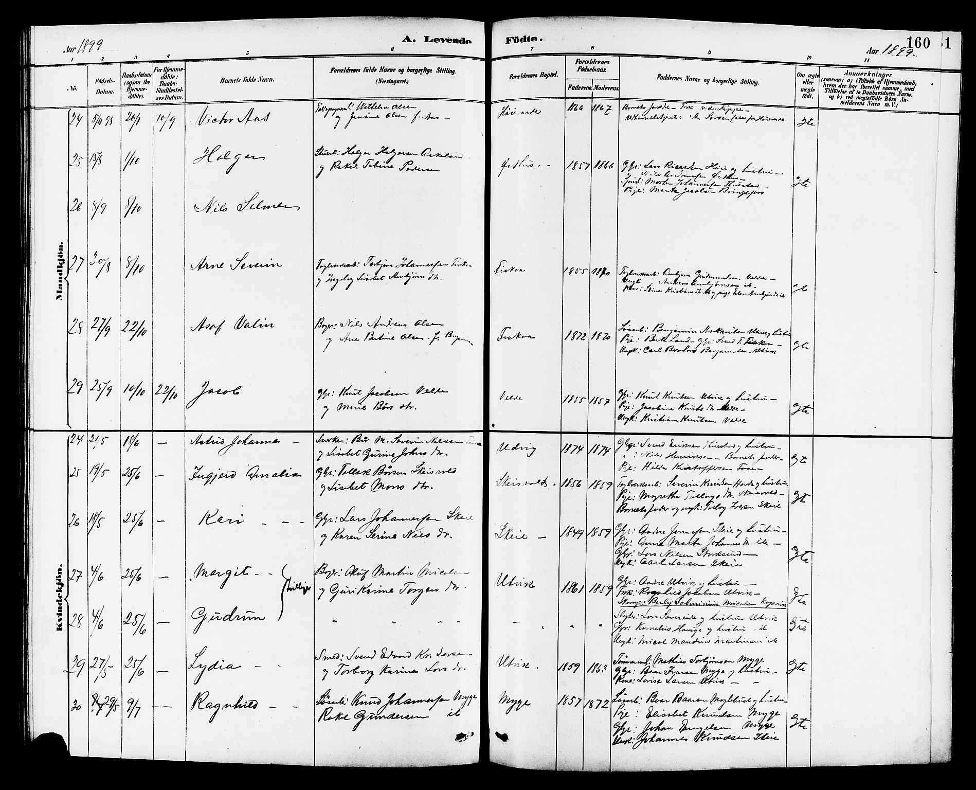 Avaldsnes sokneprestkontor, AV/SAST-A -101851/H/Ha/Hab/L0007: Parish register (copy) no. B 7, 1885-1909, p. 160