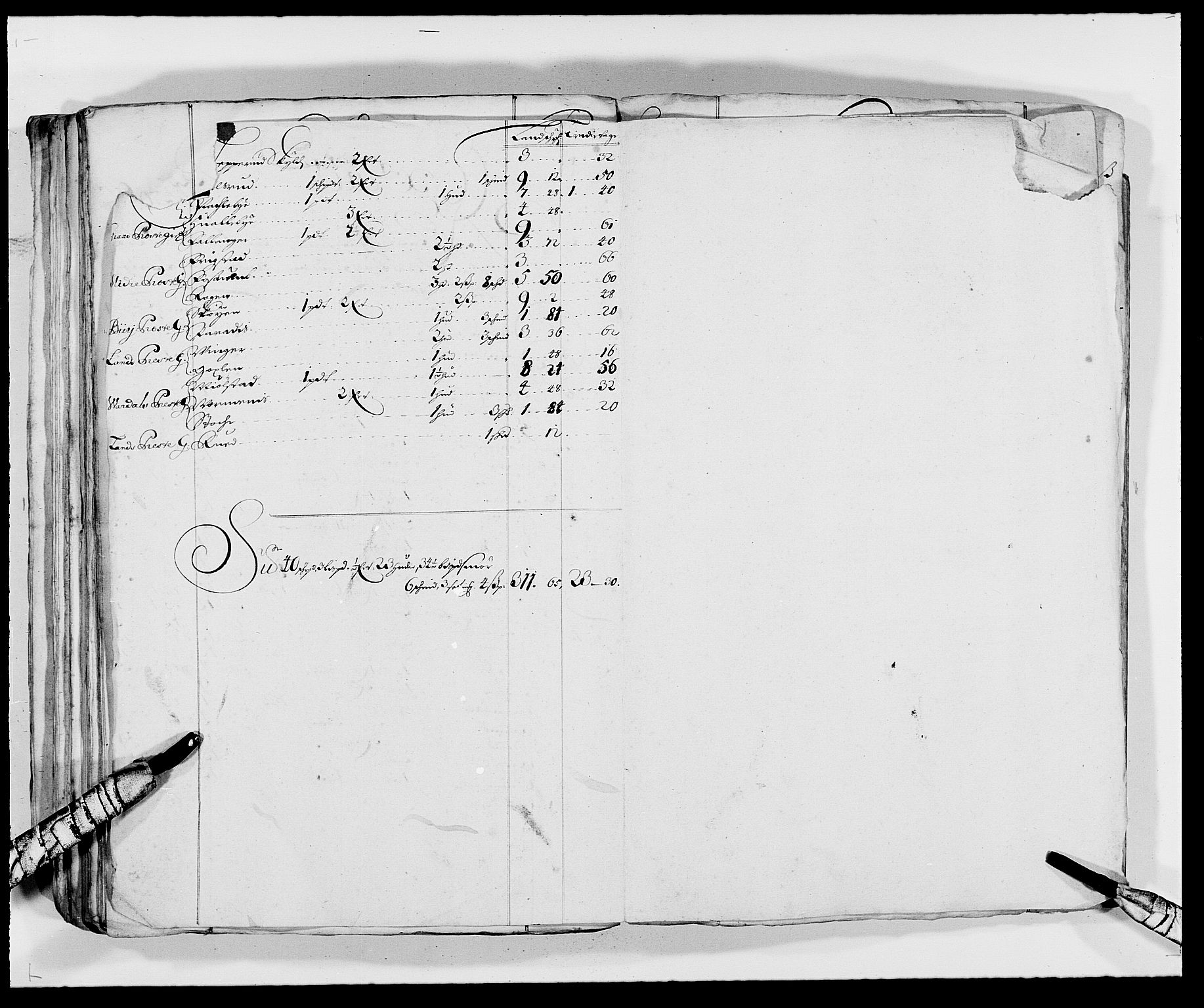 Rentekammeret inntil 1814, Reviderte regnskaper, Fogderegnskap, AV/RA-EA-4092/R18/L1287: Fogderegnskap Hadeland, Toten og Valdres, 1688, p. 144