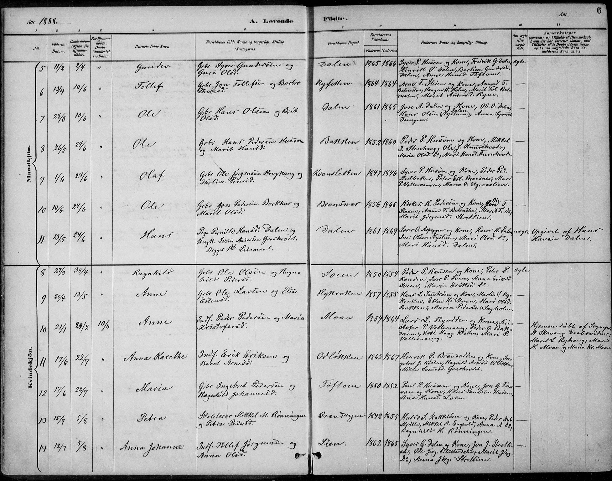Alvdal prestekontor, AV/SAH-PREST-060/H/Ha/Haa/L0003: Parish register (official) no. 3, 1886-1912, p. 6
