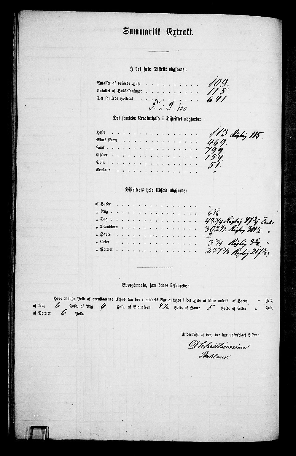 RA, 1865 census for Biri, 1865, p. 139