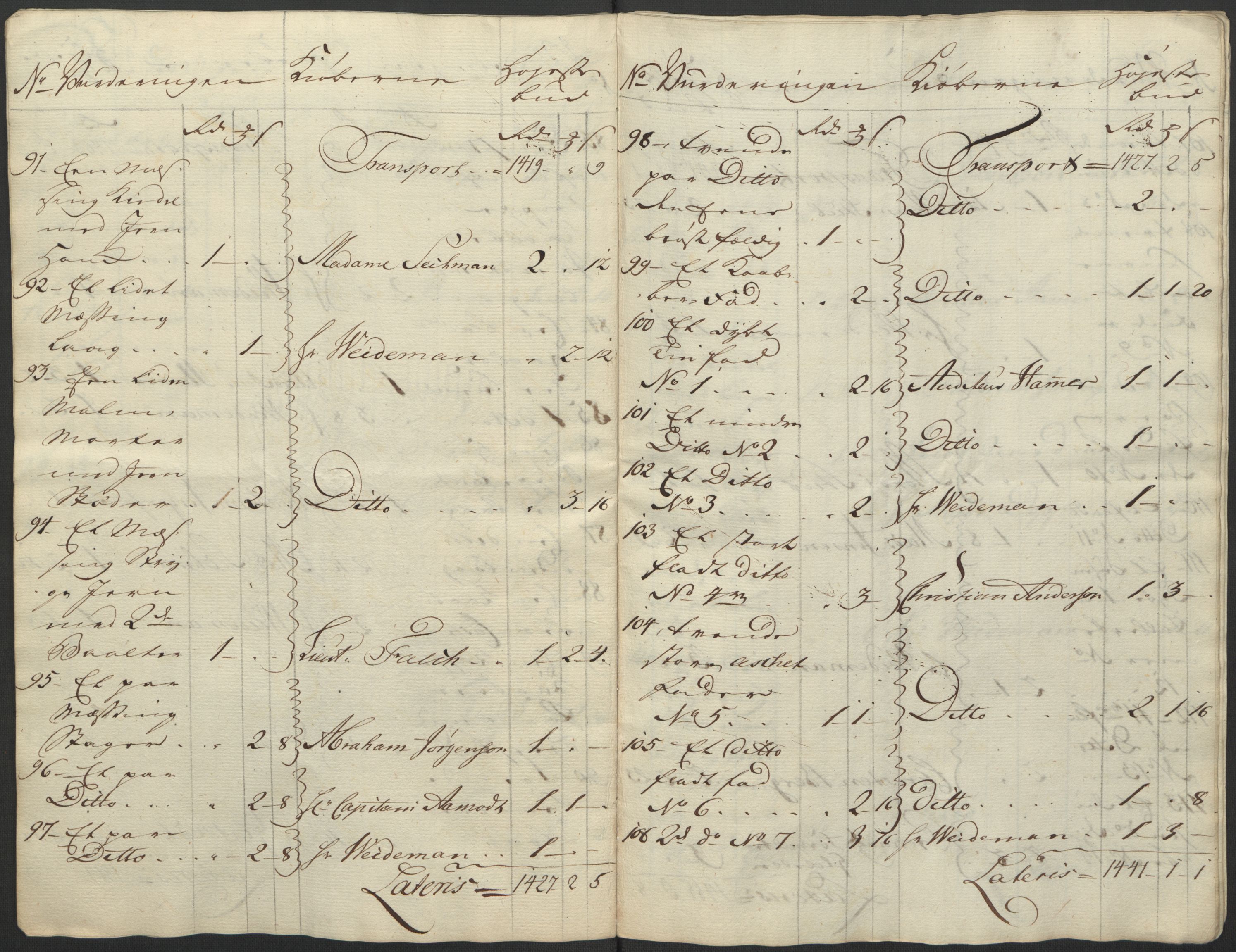 Forsvaret, Generalauditøren, AV/RA-RAFA-1772/F/Fj/Fja/L0038: --, 1744-1821, p. 40