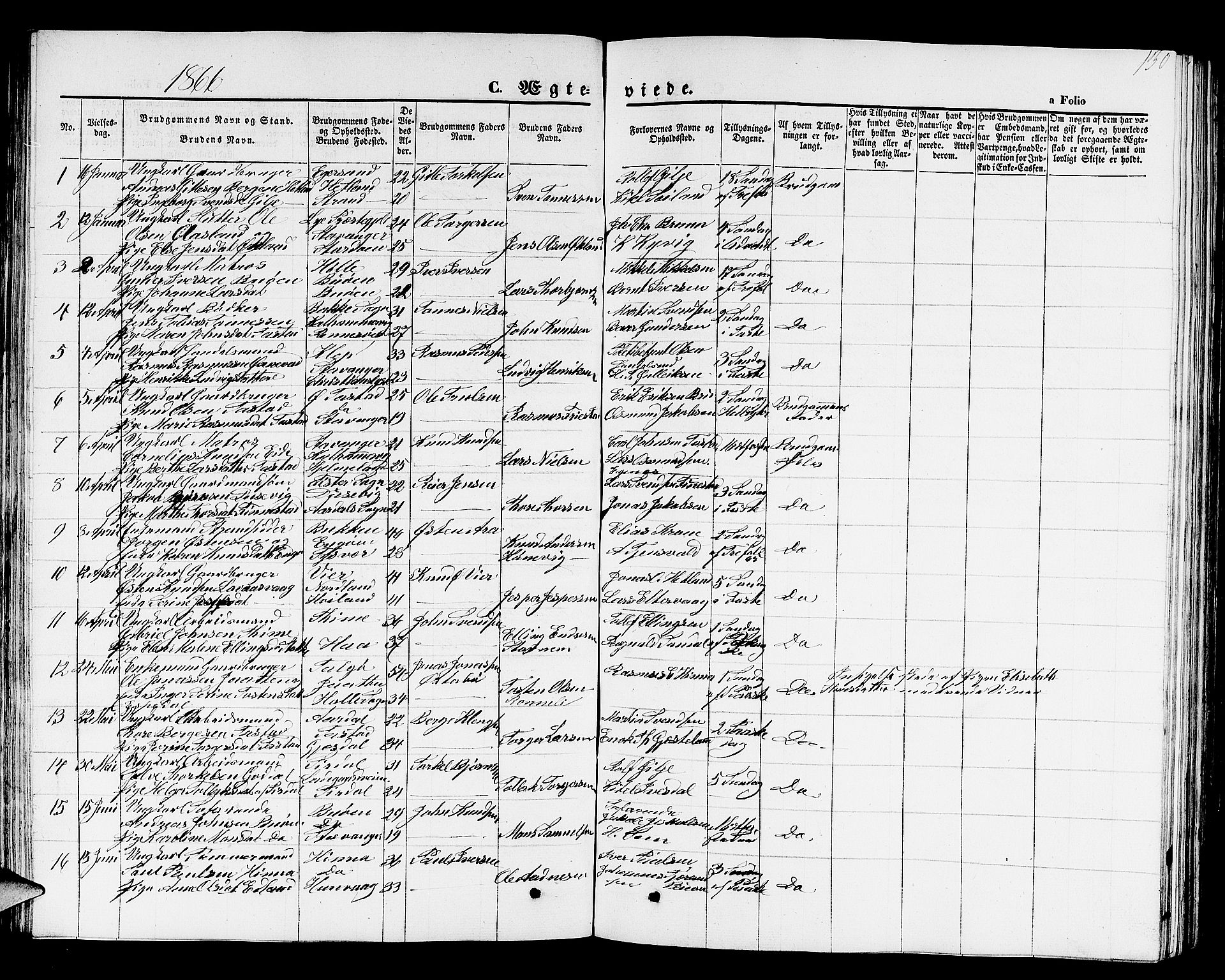 Hetland sokneprestkontor, SAST/A-101826/30/30BB/L0001: Parish register (copy) no. B 1, 1850-1868, p. 130
