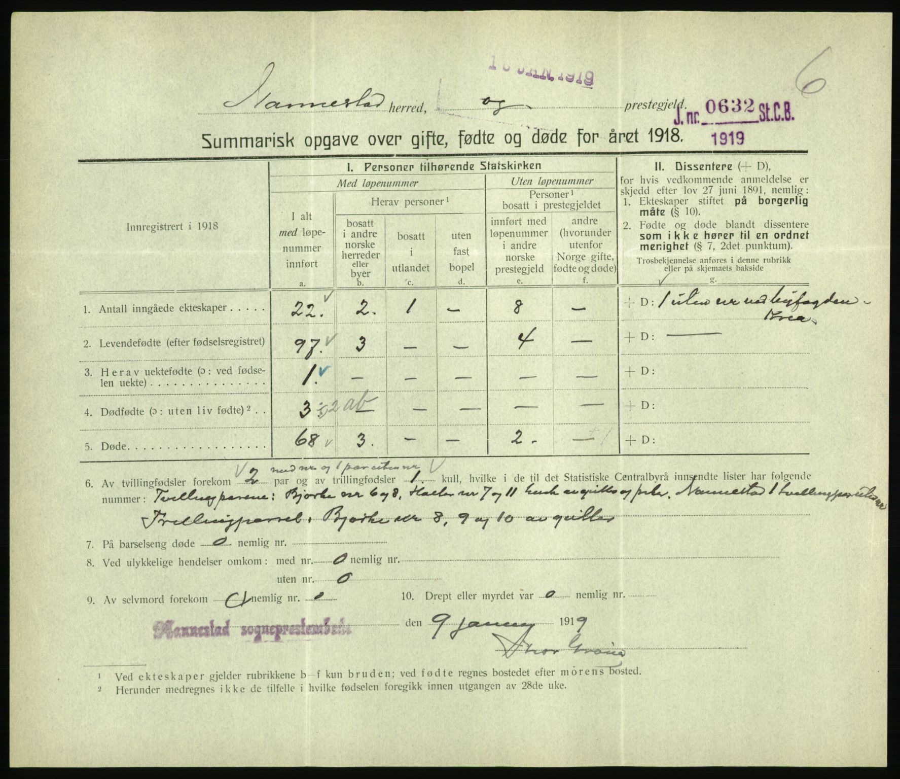 Statistisk sentralbyrå, Sosiodemografiske emner, Befolkning, RA/S-2228/D/Df/Dfb/Dfbh/L0059: Summariske oppgaver over gifte, fødte og døde for hele landet., 1918, p. 229