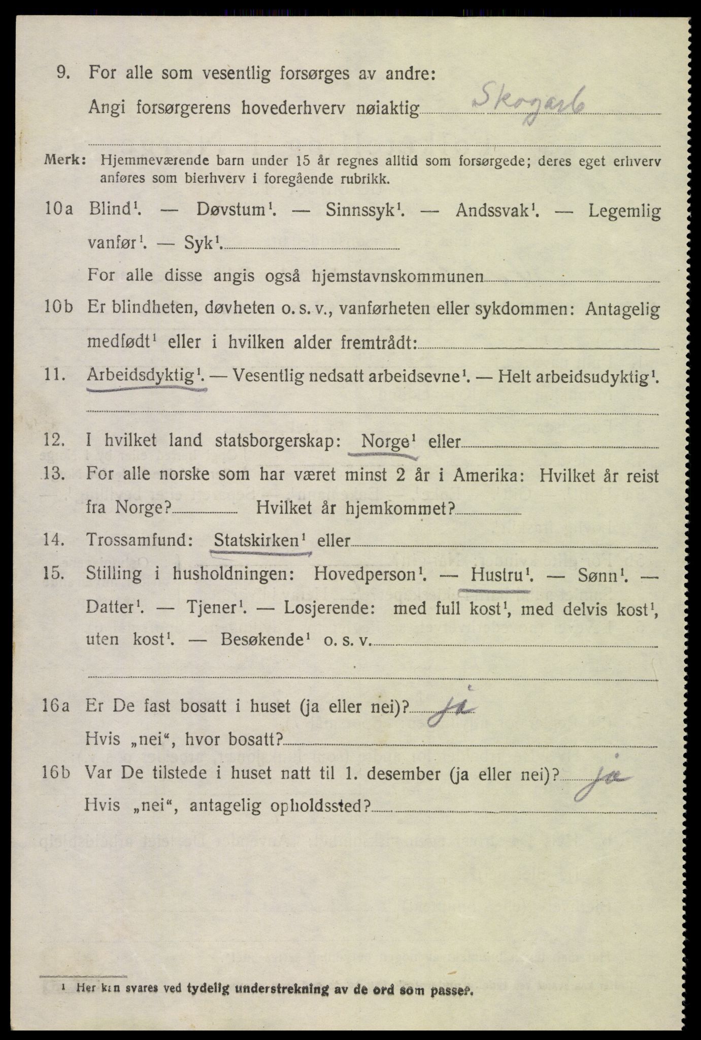 SAH, 1920 census for Vardal, 1920, p. 3850