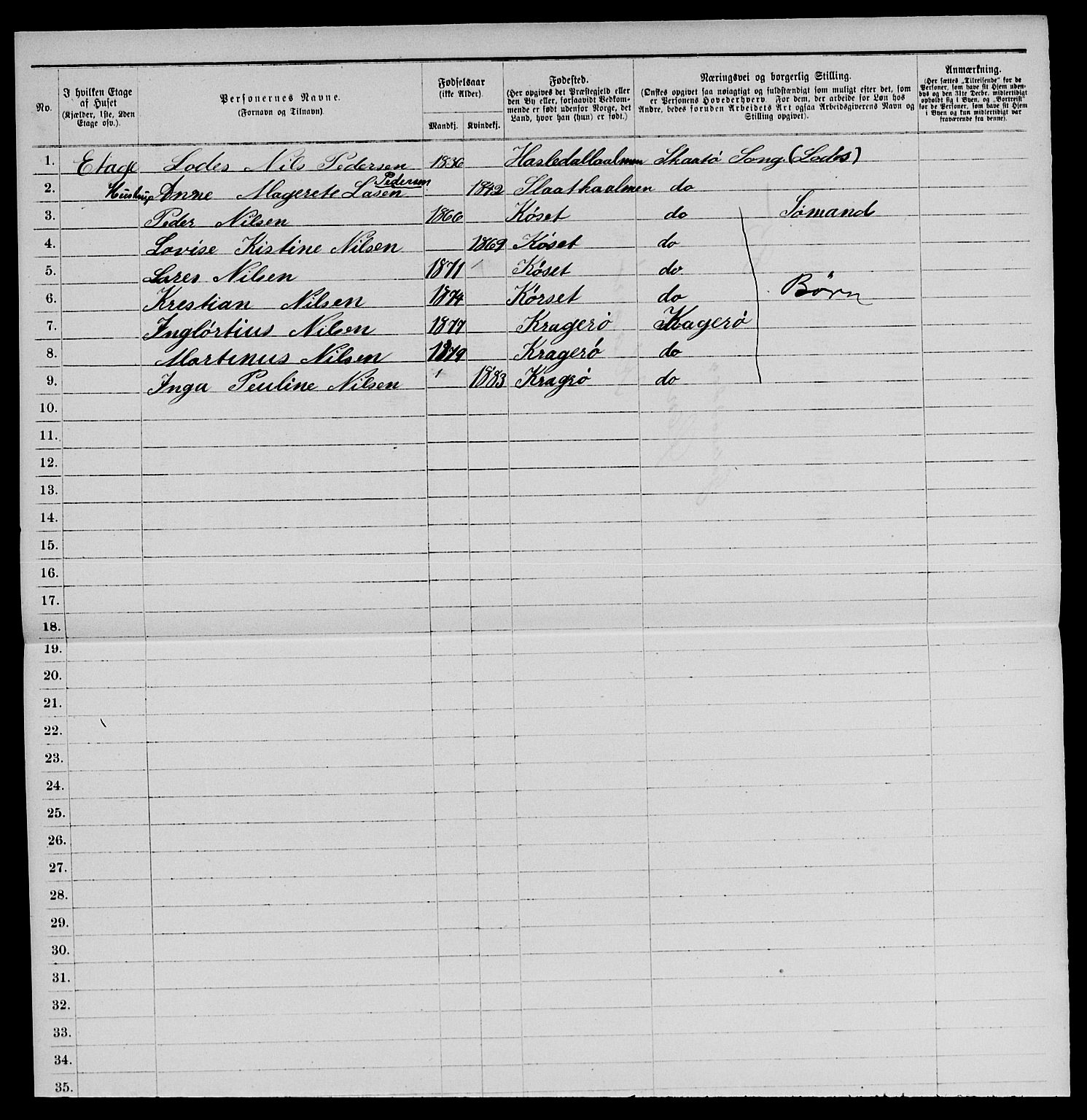 SAKO, 1885 census for 0801 Kragerø, 1885, p. 627