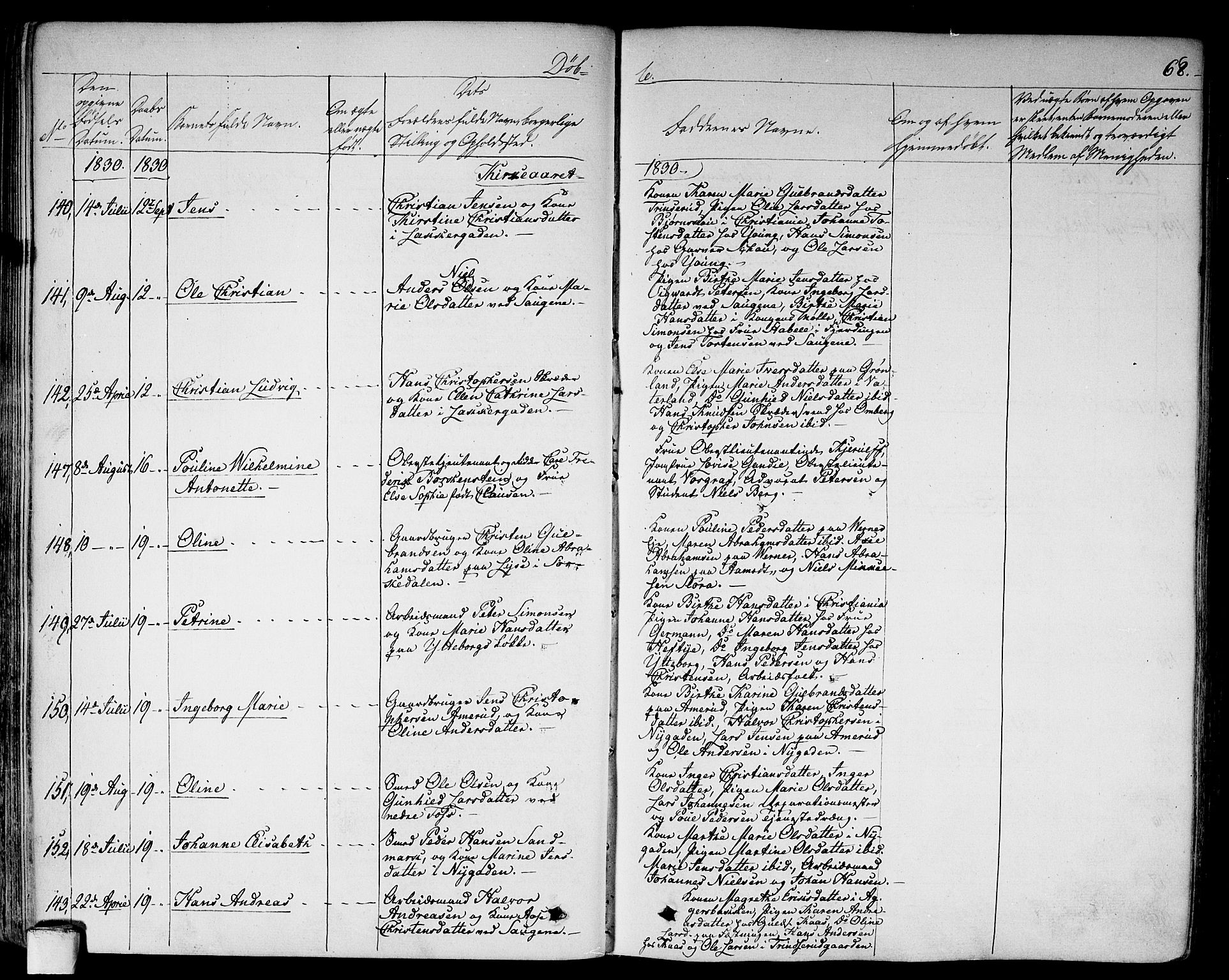 Aker prestekontor kirkebøker, AV/SAO-A-10861/F/L0013: Parish register (official) no. 13, 1828-1837, p. 68