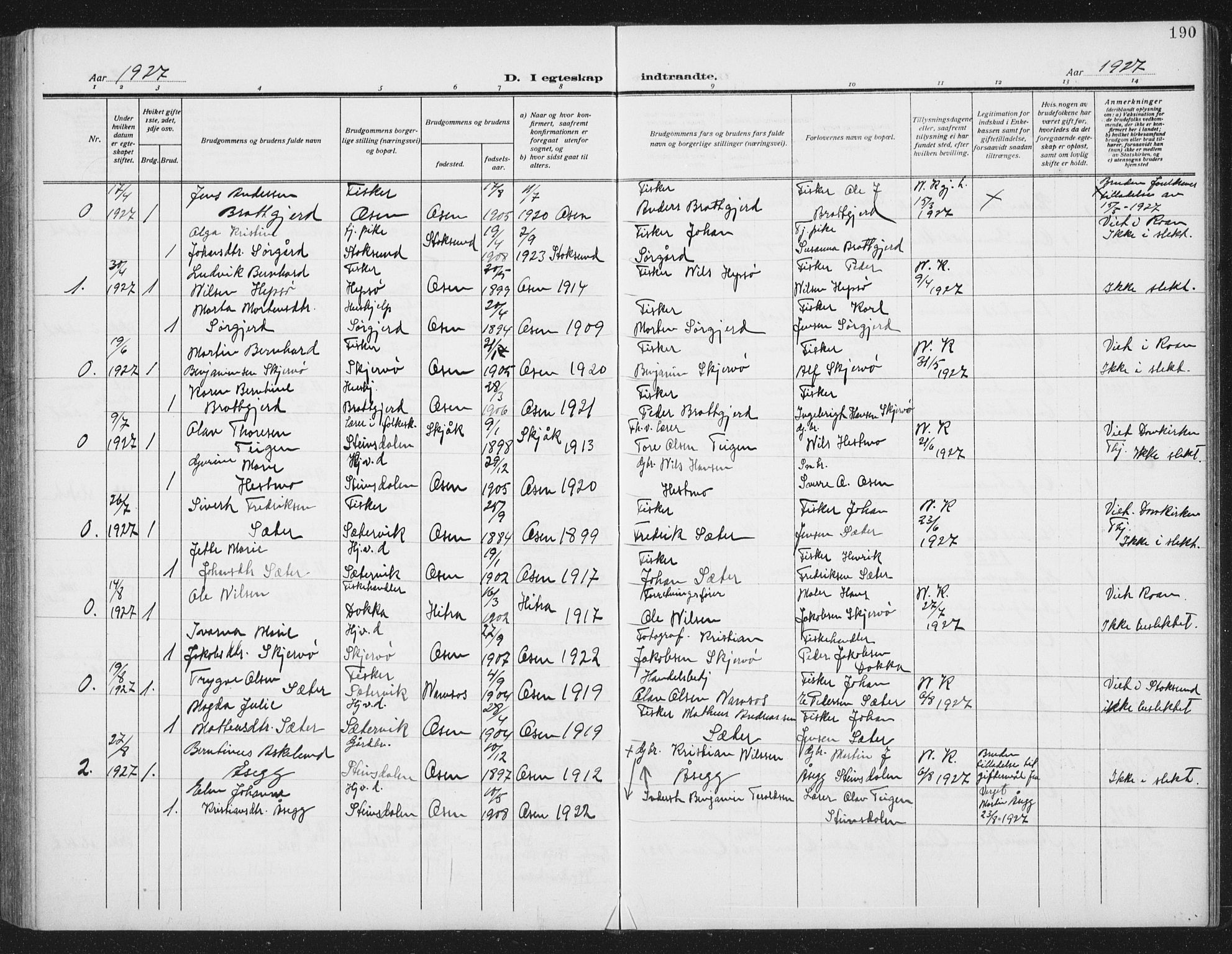 Ministerialprotokoller, klokkerbøker og fødselsregistre - Sør-Trøndelag, SAT/A-1456/658/L0727: Parish register (copy) no. 658C03, 1909-1935, p. 190