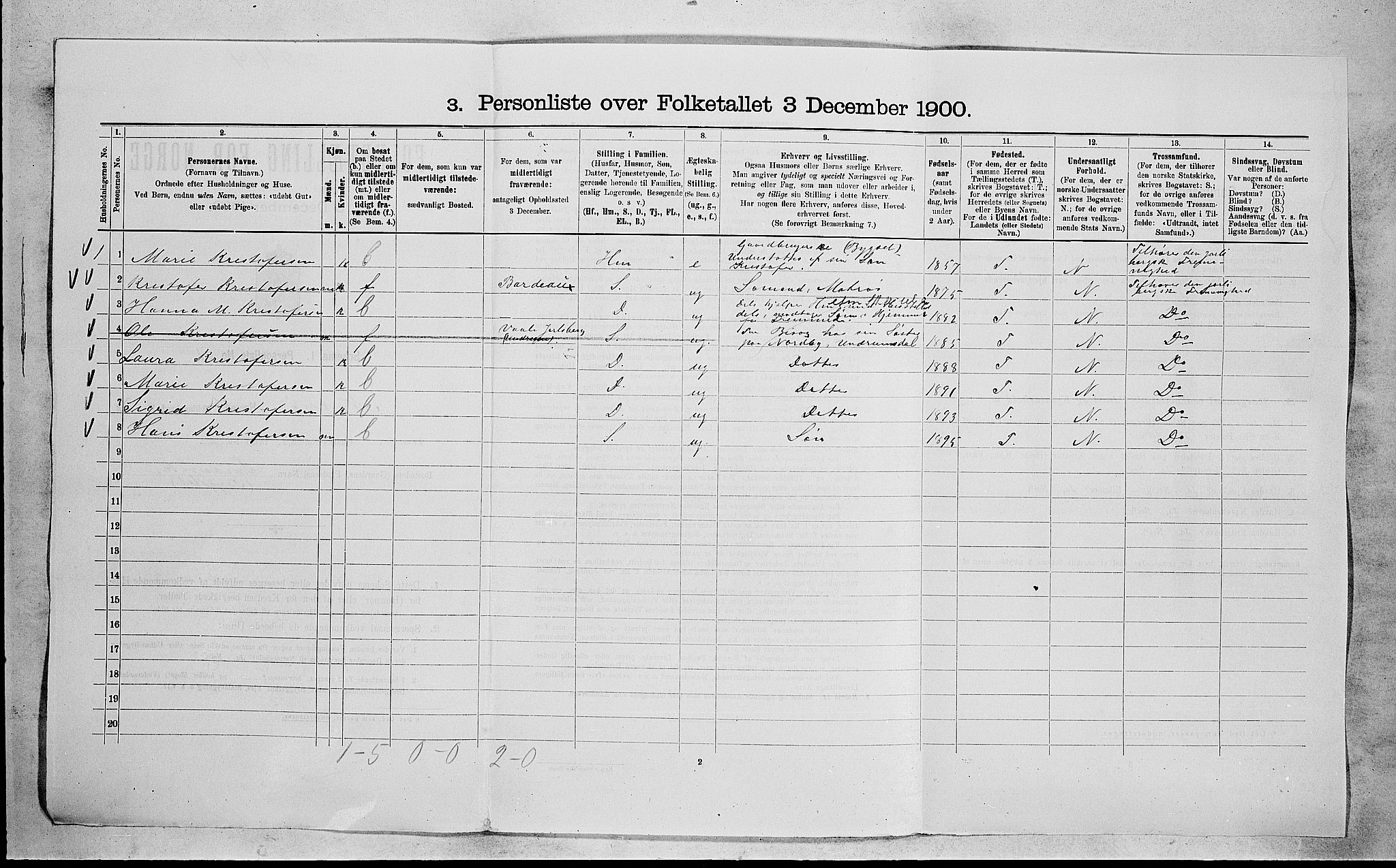 RA, 1900 census for Nøtterøy, 1900, p. 2181