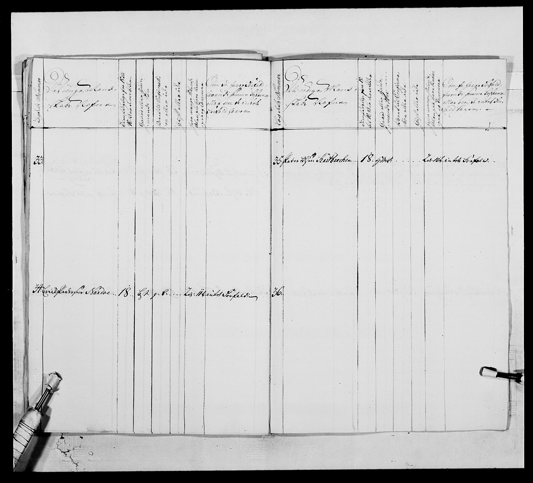 Kommanderende general (KG I) med Det norske krigsdirektorium, AV/RA-EA-5419/E/Ea/L0515: 3. Trondheimske regiment, 1756-1767, p. 342