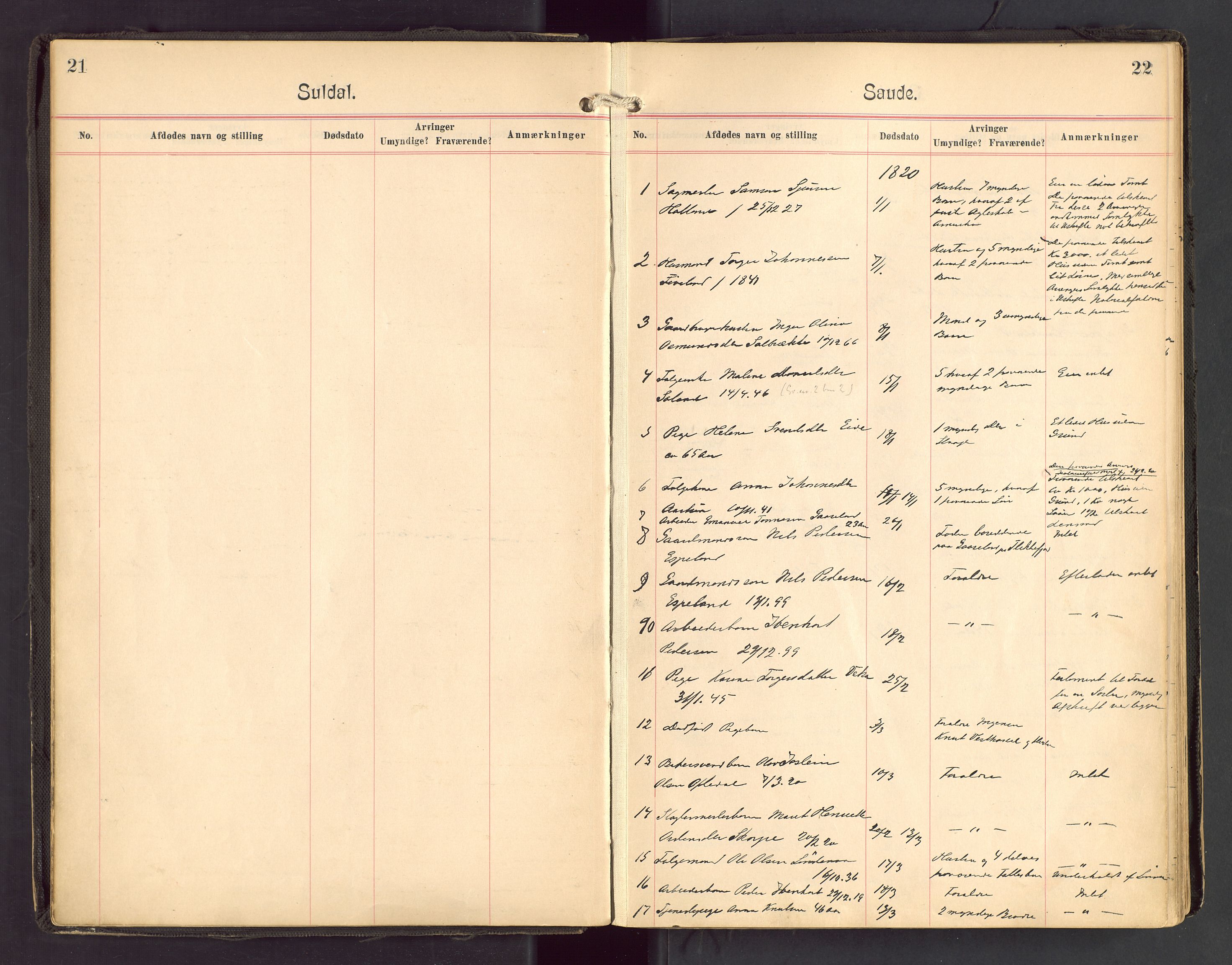 Ryfylke tingrett, AV/SAST-A-100055/001/IV/IVA/L0004: Dødsfallsprotokoll, 1920-1929, p. 21-22