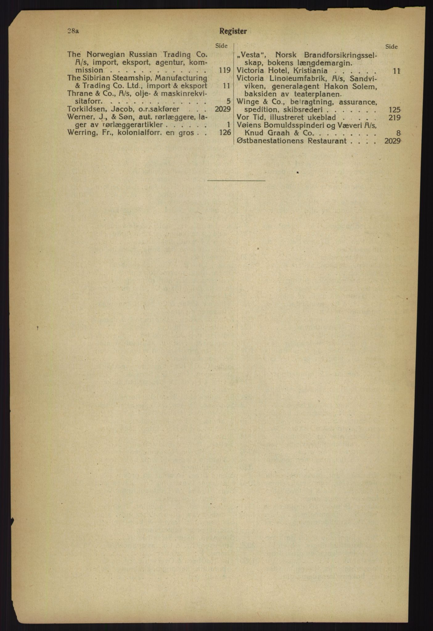 Kristiania/Oslo adressebok, PUBL/-, 1918, p. 33