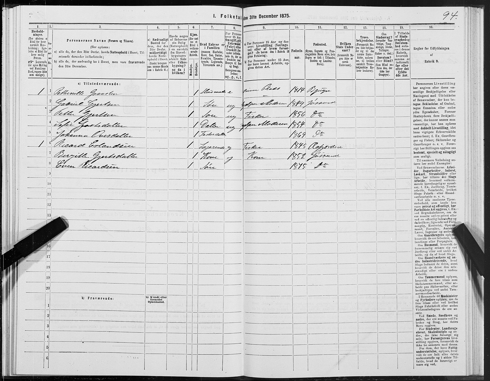 SAT, 1875 census for 1630P Aafjorden, 1875, p. 4094