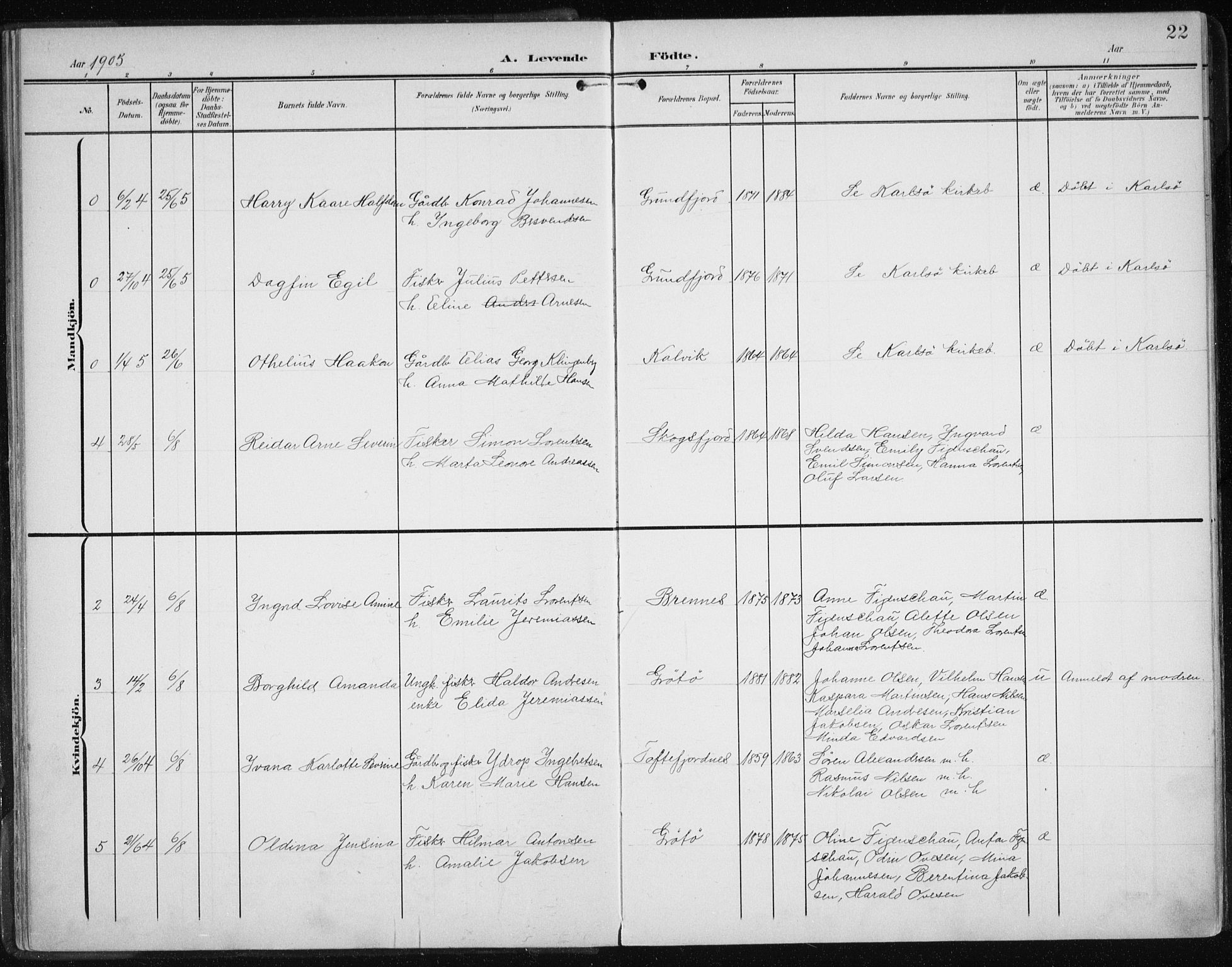 Karlsøy sokneprestembete, SATØ/S-1299/H/Ha/Haa/L0013kirke: Parish register (official) no. 13, 1902-1916, p. 22