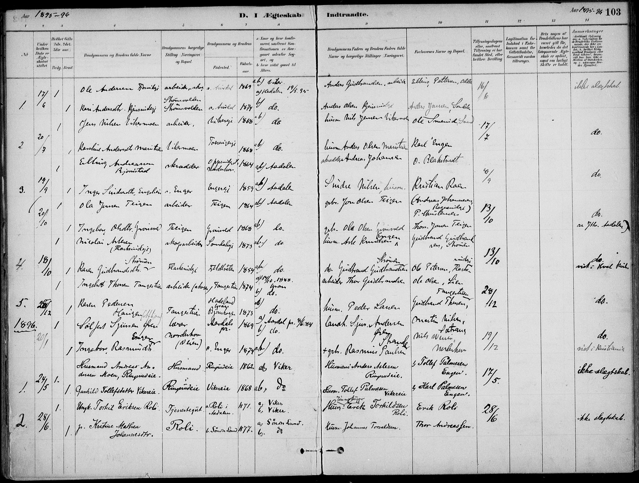 Ådal kirkebøker, SAKO/A-248/F/Fa/L0003: Parish register (official) no. I 3, 1884-1903, p. 103