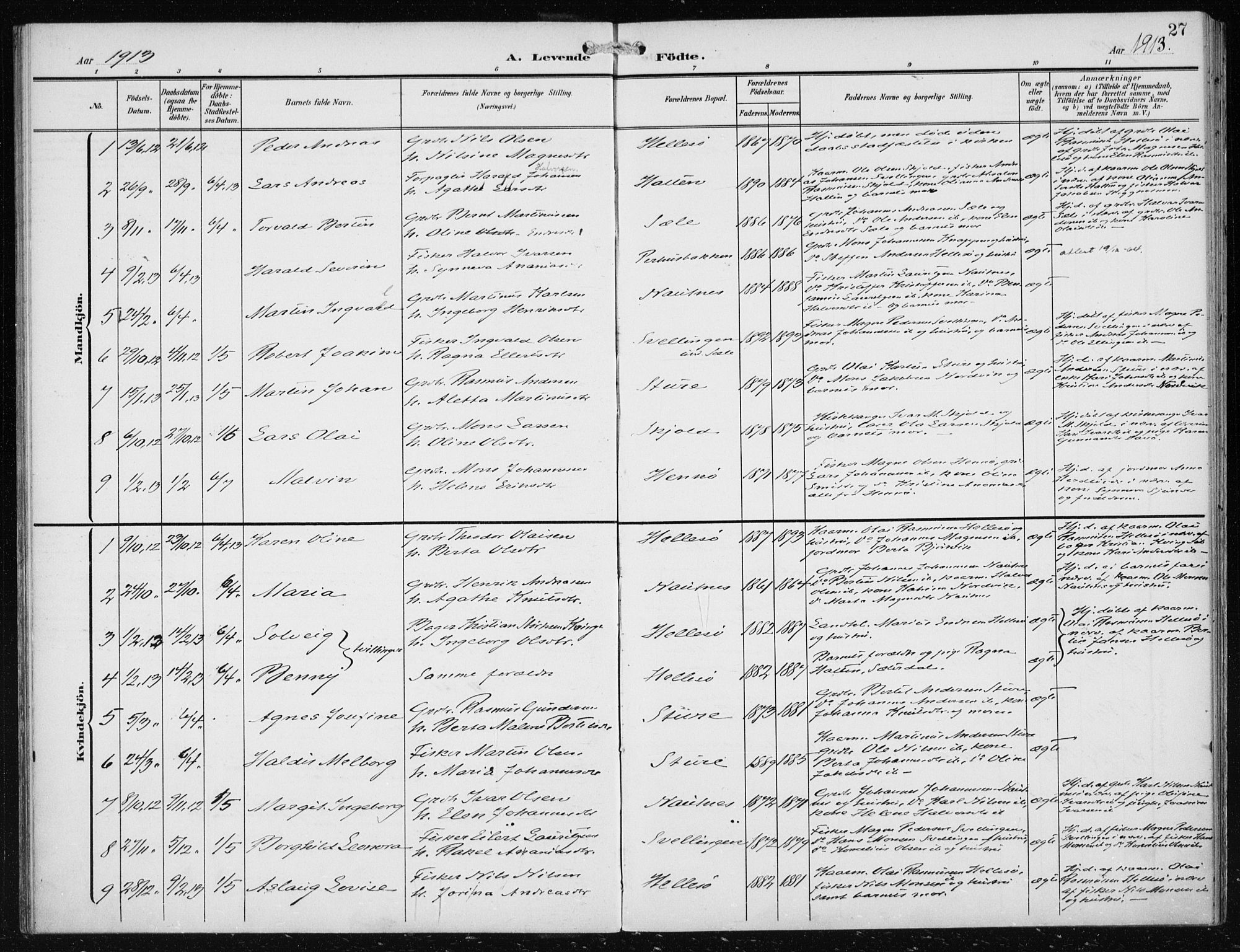 Herdla Sokneprestembete, AV/SAB-A-75701/H/Haa: Parish register (official) no. B 1, 1902-1921, p. 27