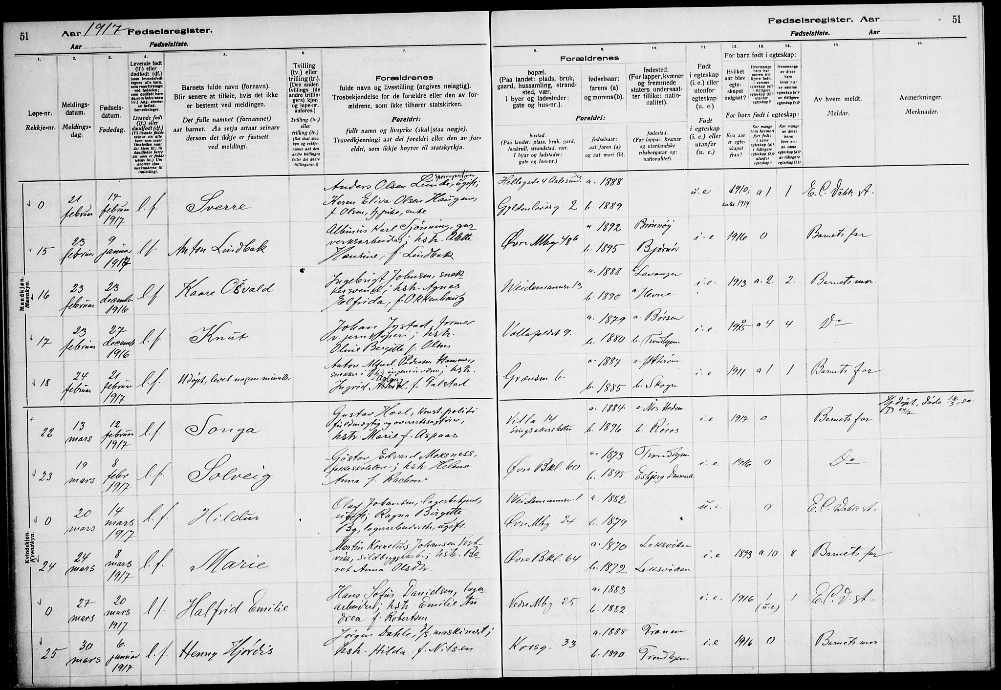 Ministerialprotokoller, klokkerbøker og fødselsregistre - Sør-Trøndelag, AV/SAT-A-1456/604/L0232: Birth register no. 604.II.4.1, 1916-1920, p. 51