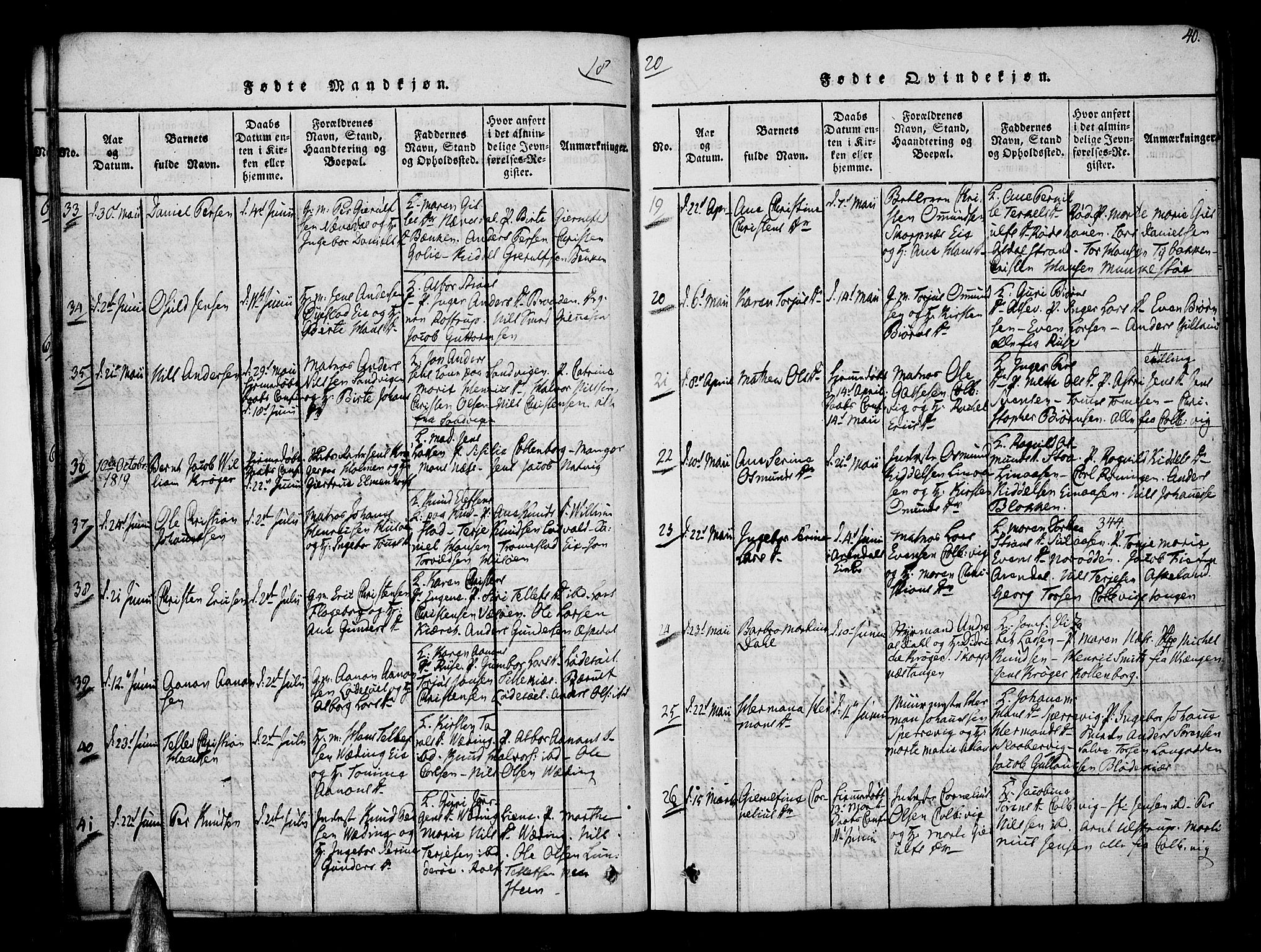 Øyestad sokneprestkontor, AV/SAK-1111-0049/F/Fa/L0012: Parish register (official) no. A 12, 1816-1827, p. 40