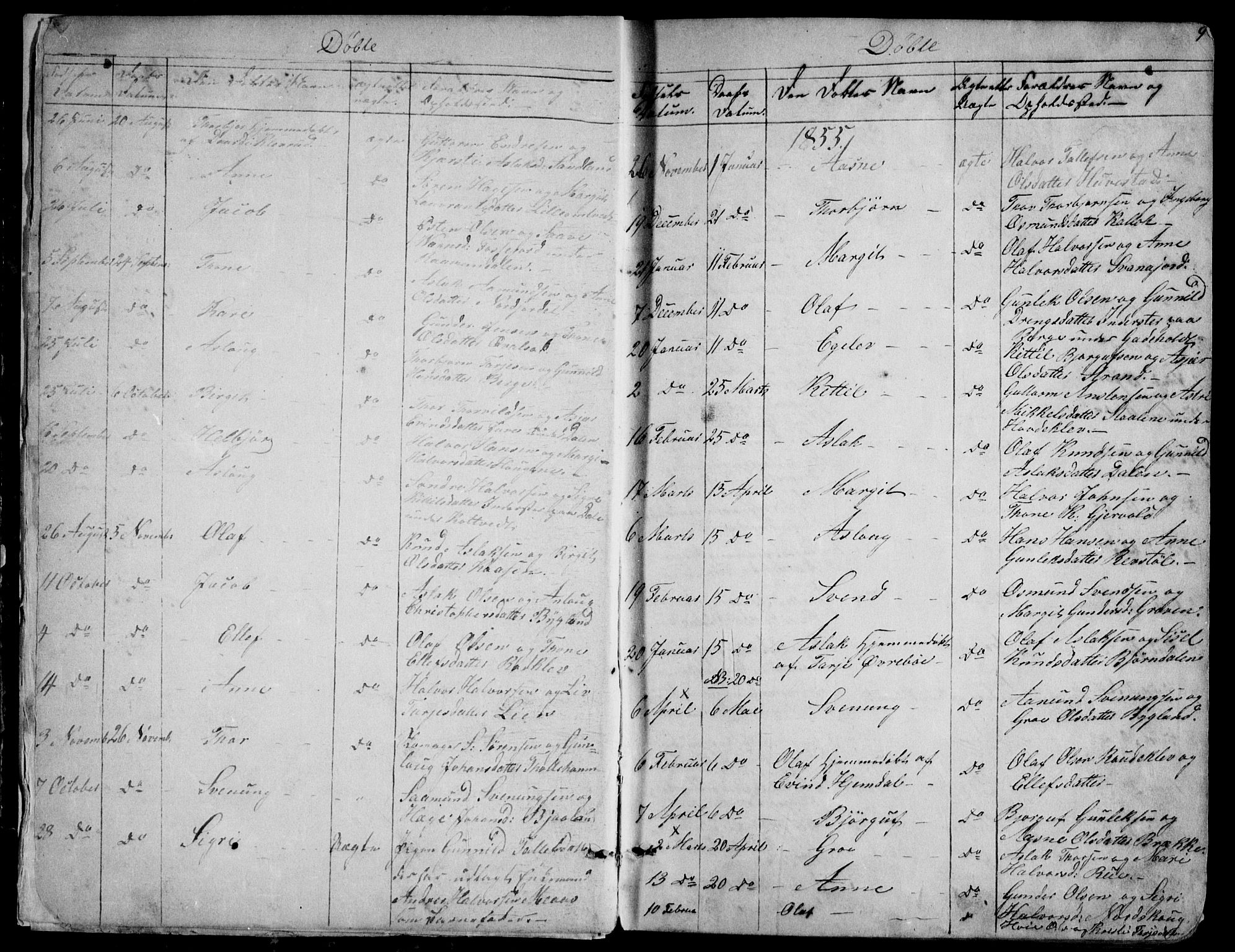 Kviteseid kirkebøker, SAKO/A-276/G/Gb/L0002: Parish register (copy) no. II 2, 1850-1892, p. 9