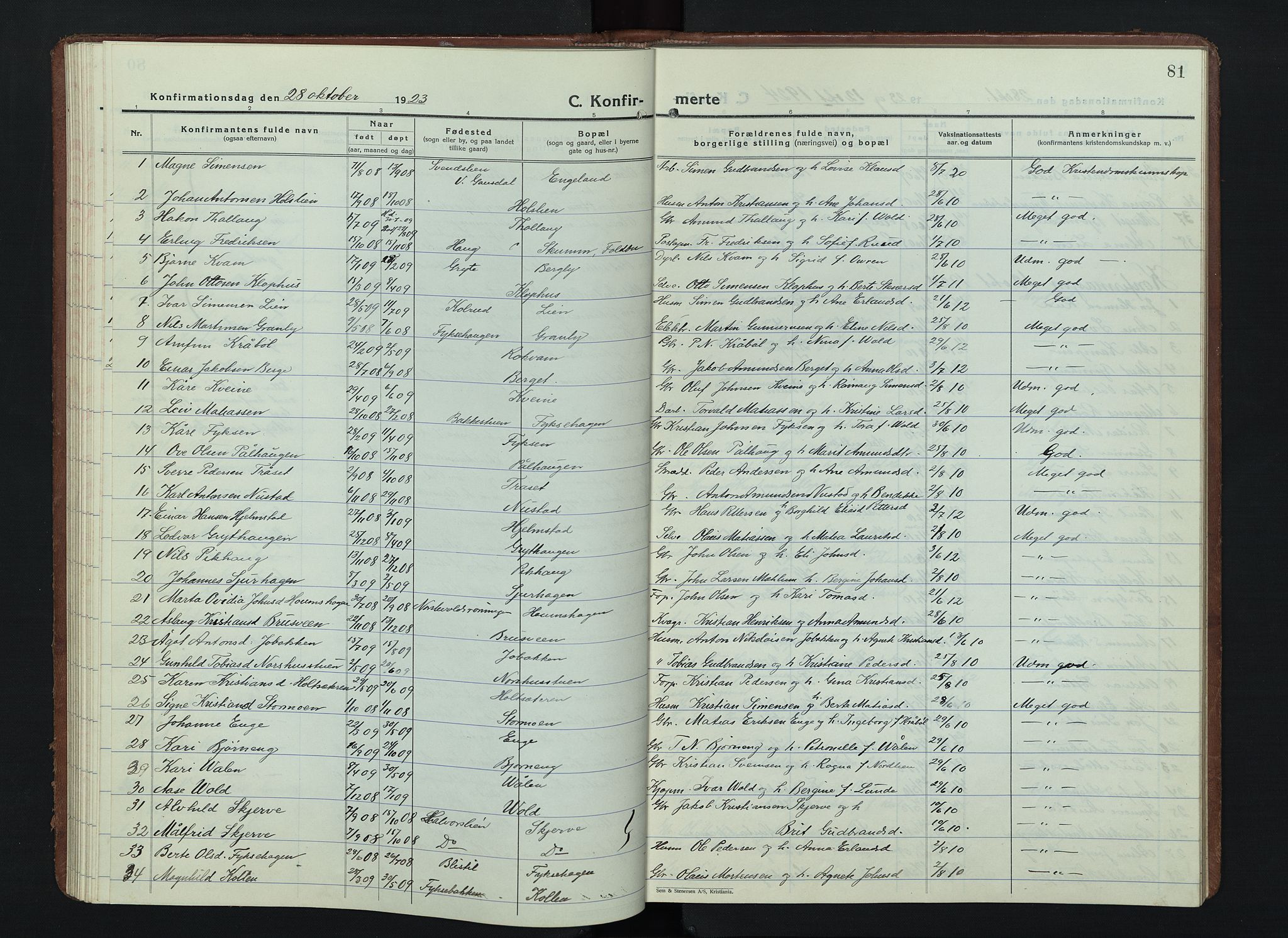 Østre Gausdal prestekontor, AV/SAH-PREST-092/H/Ha/Hab/L0006: Parish register (copy) no. 6, 1922-1945, p. 81