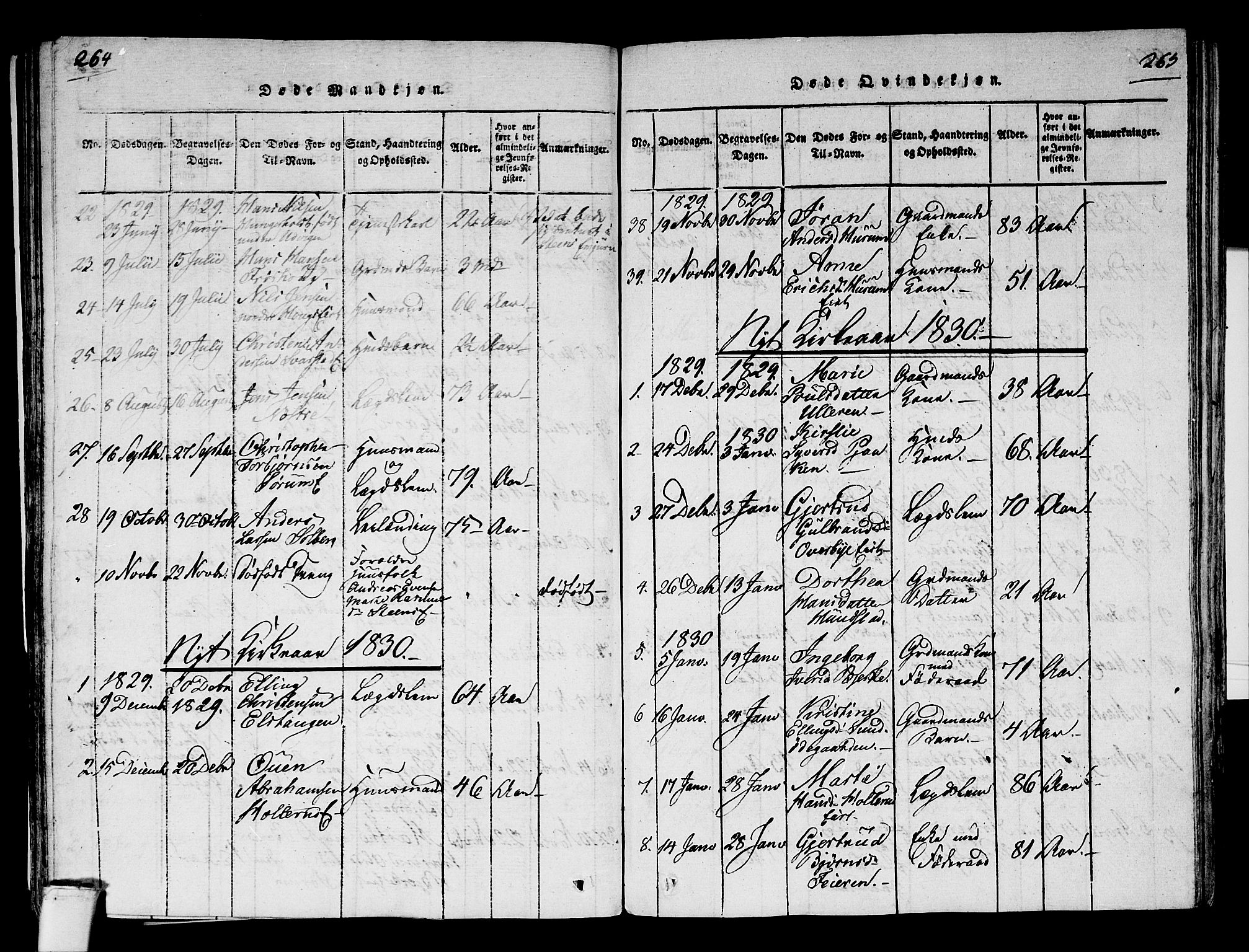 Hole kirkebøker, SAKO/A-228/F/Fa/L0004: Parish register (official) no. I 4, 1814-1833, p. 264-265
