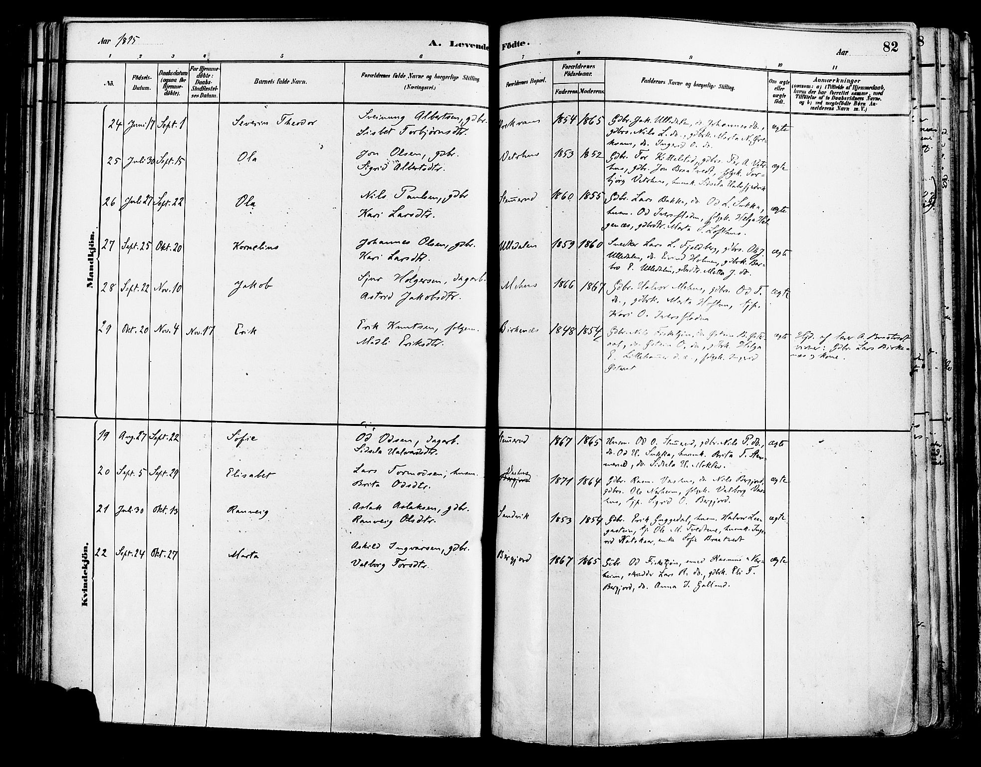 Suldal sokneprestkontor, AV/SAST-A-101845/01/IV/L0011: Parish register (official) no. A 11, 1878-1900, p. 82