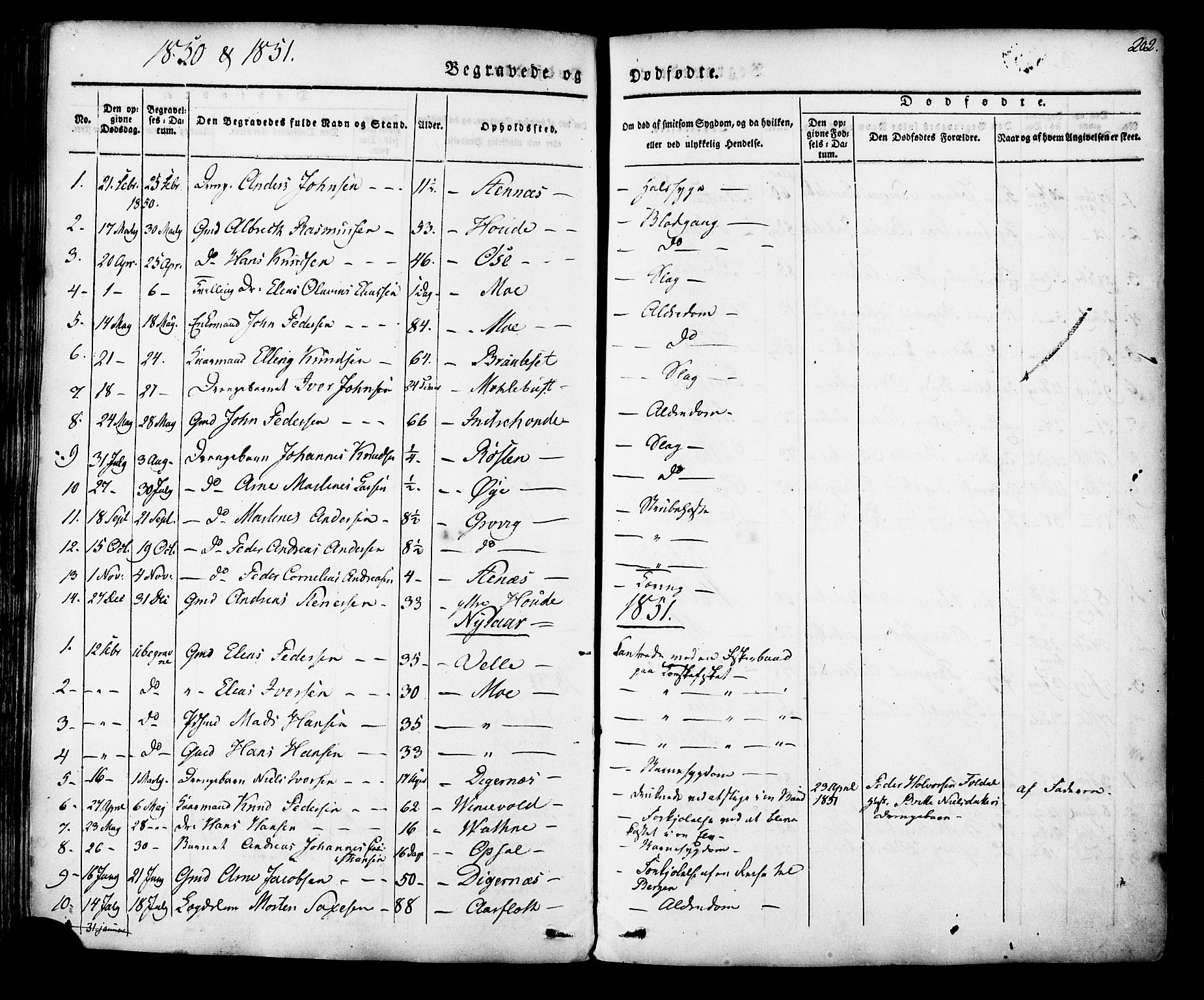 Ministerialprotokoller, klokkerbøker og fødselsregistre - Møre og Romsdal, AV/SAT-A-1454/513/L0174: Parish register (official) no. 513A01, 1831-1855, p. 202