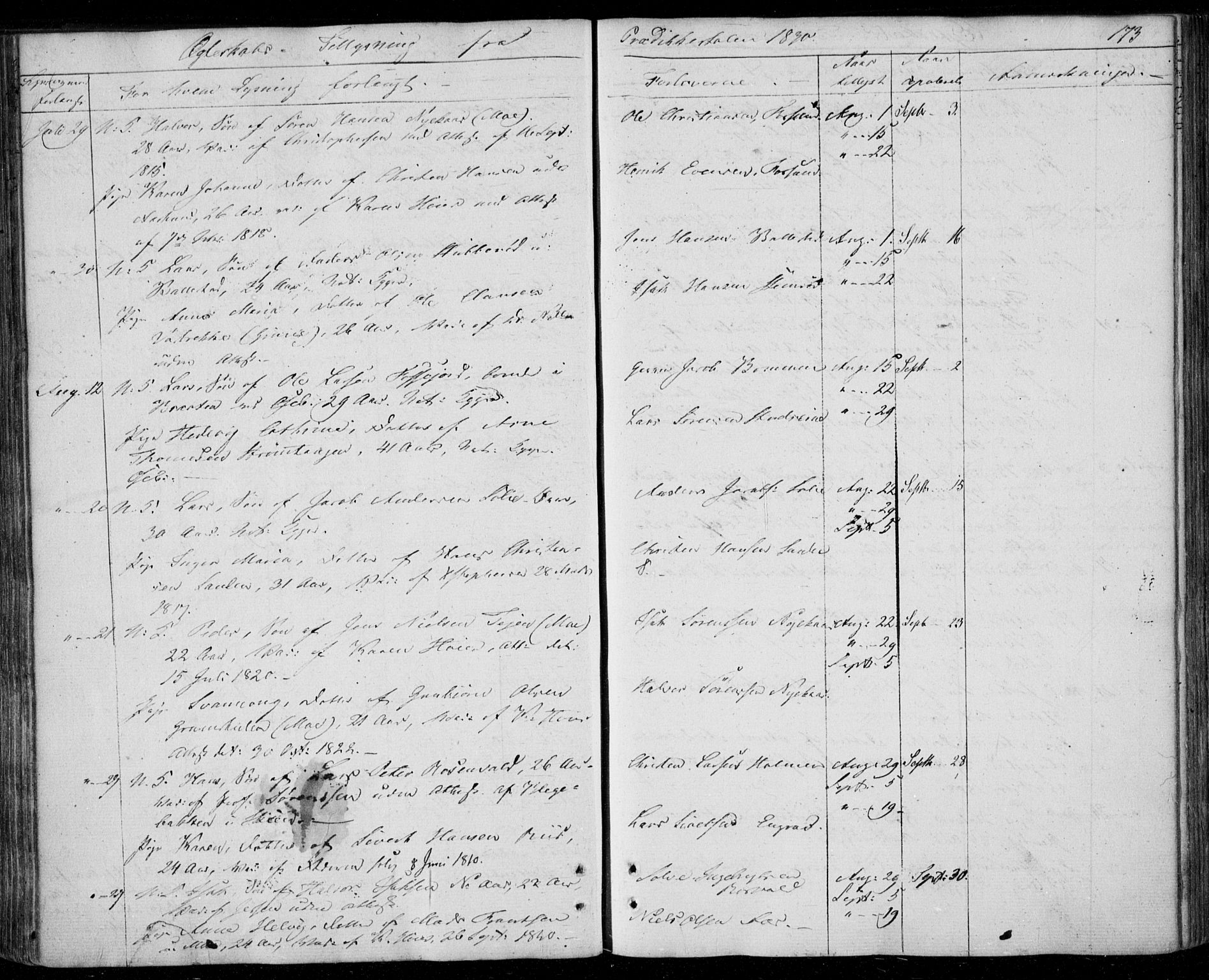 Gjerpen kirkebøker, AV/SAKO-A-265/F/Fa/L0005: Parish register (official) no. I 5, 1823-1829, p. 173