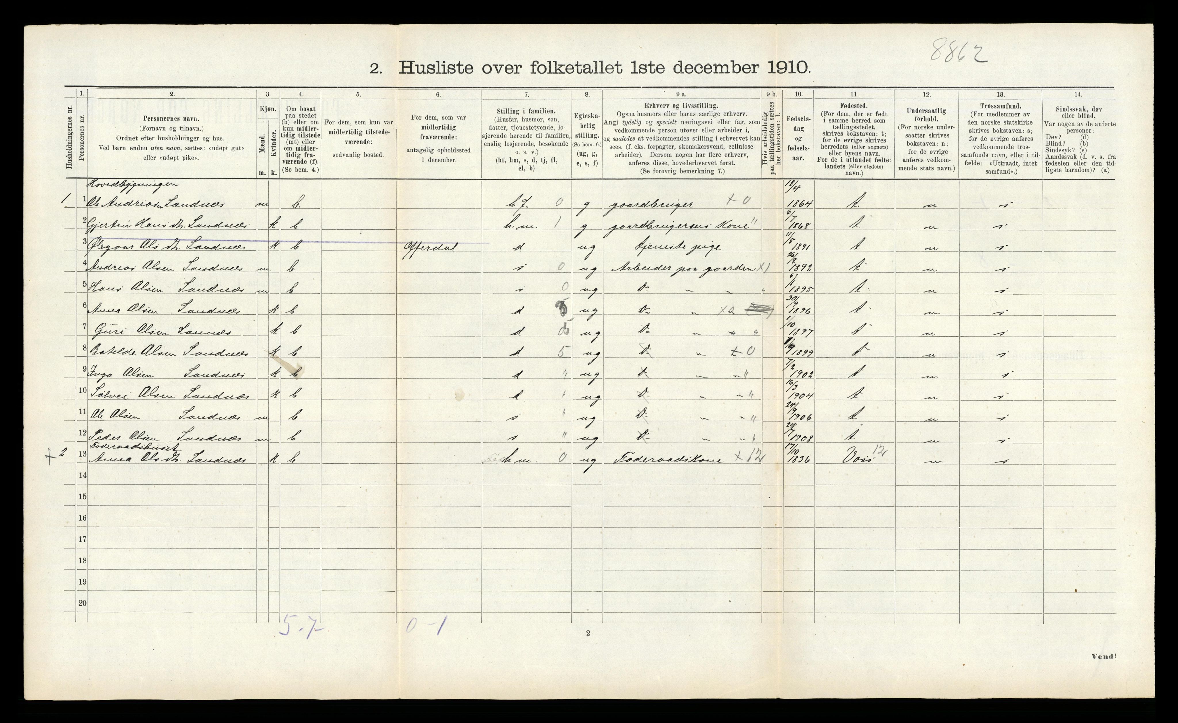 RA, 1910 census for Lærdal, 1910, p. 115