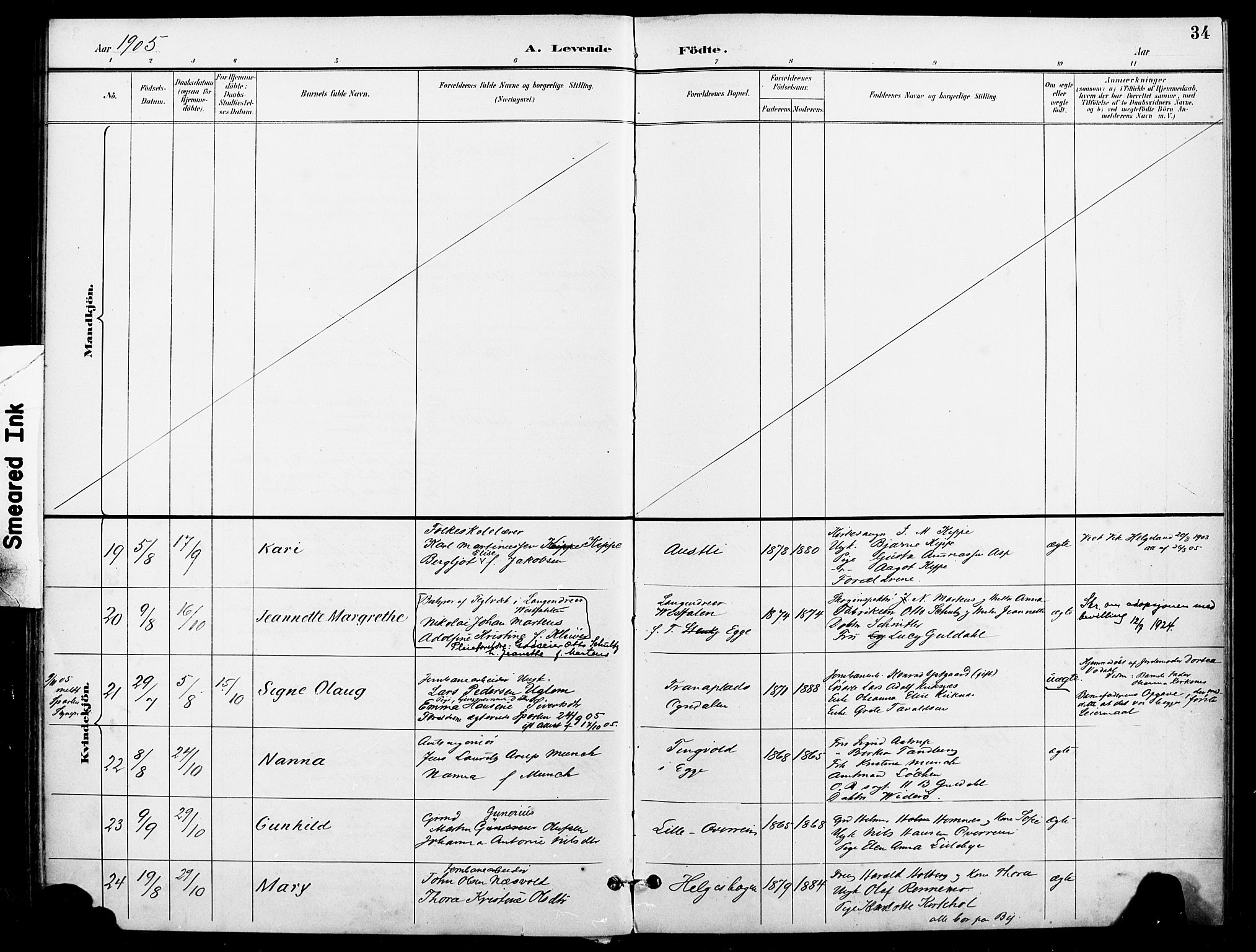 Ministerialprotokoller, klokkerbøker og fødselsregistre - Nord-Trøndelag, SAT/A-1458/740/L0379: Parish register (official) no. 740A02, 1895-1907, p. 34