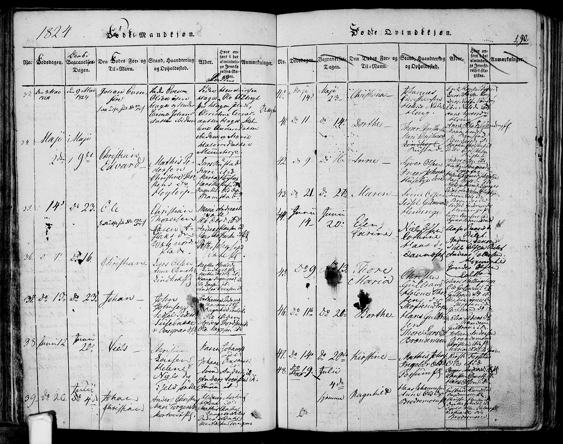 Eidsberg prestekontor Kirkebøker, AV/SAO-A-10905/F/Fa/L0007: Parish register (official) no. I 7, 1814-1832, p. 190