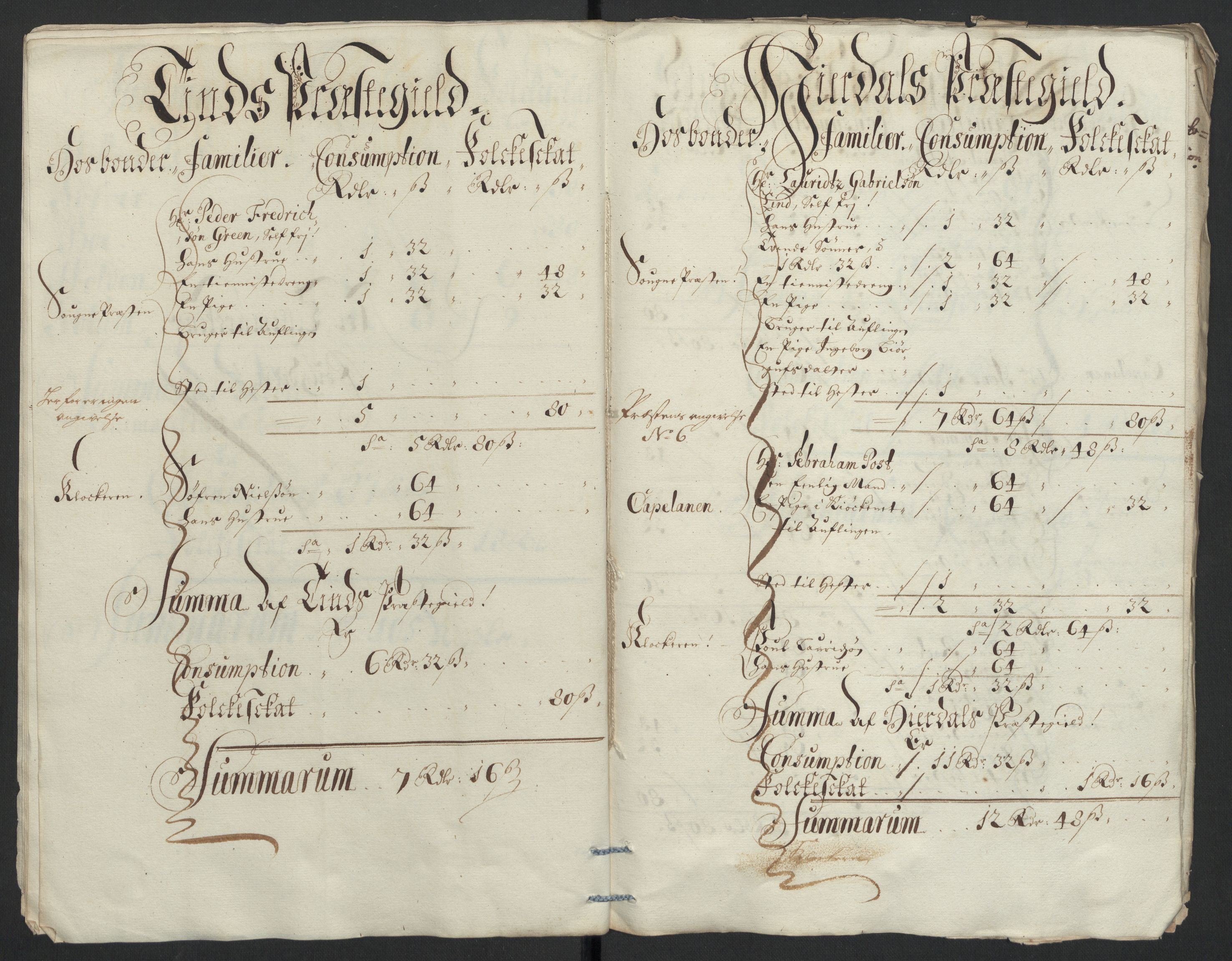 Rentekammeret inntil 1814, Reviderte regnskaper, Fogderegnskap, AV/RA-EA-4092/R36/L2099: Fogderegnskap Øvre og Nedre Telemark og Bamble, 1698, p. 12