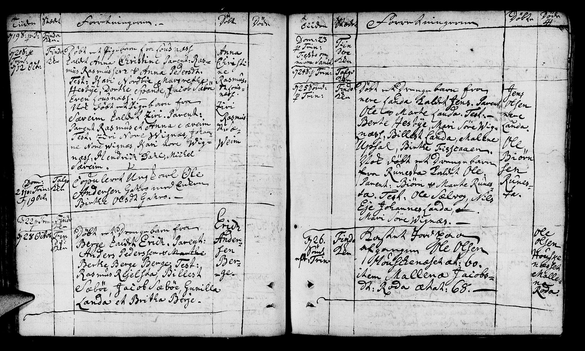Finnøy sokneprestkontor, SAST/A-101825/H/Ha/Haa/L0005: Parish register (official) no. A 5, 1773-1816, p. 41