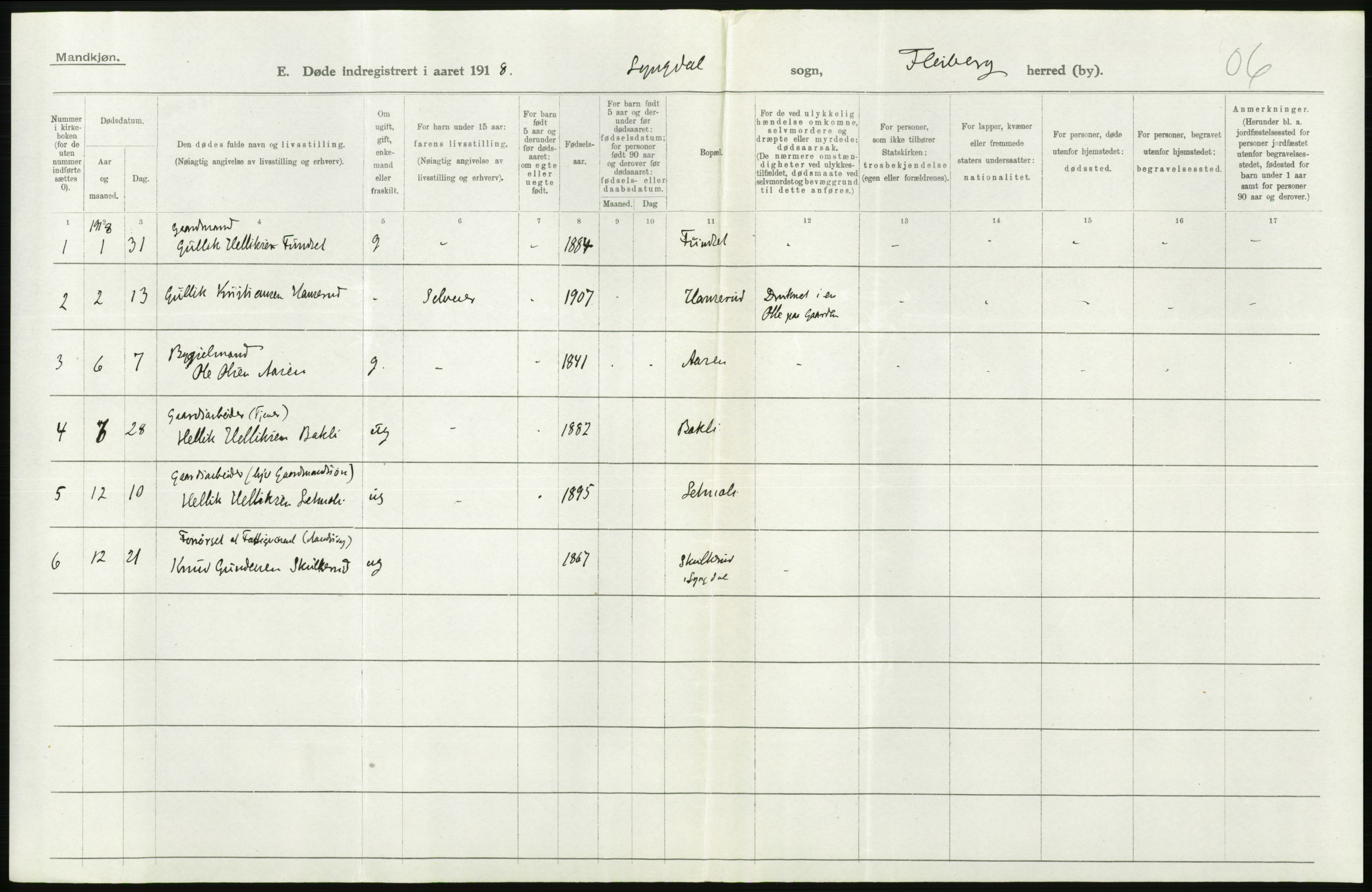 Statistisk sentralbyrå, Sosiodemografiske emner, Befolkning, AV/RA-S-2228/D/Df/Dfb/Dfbh/L0020: Buskerud fylke: Døde. Bygder og byer., 1918, p. 30