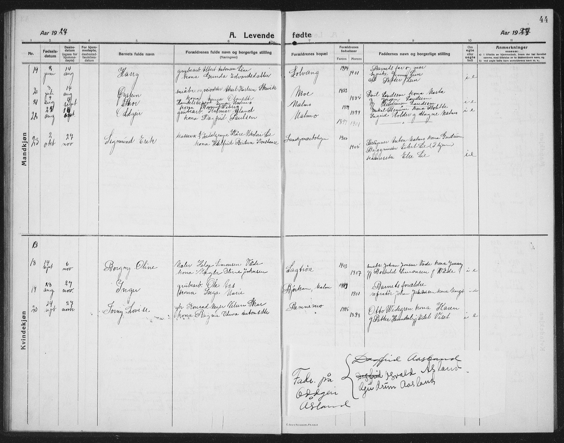 Ministerialprotokoller, klokkerbøker og fødselsregistre - Nord-Trøndelag, AV/SAT-A-1458/745/L0434: Parish register (copy) no. 745C03, 1914-1937, p. 44