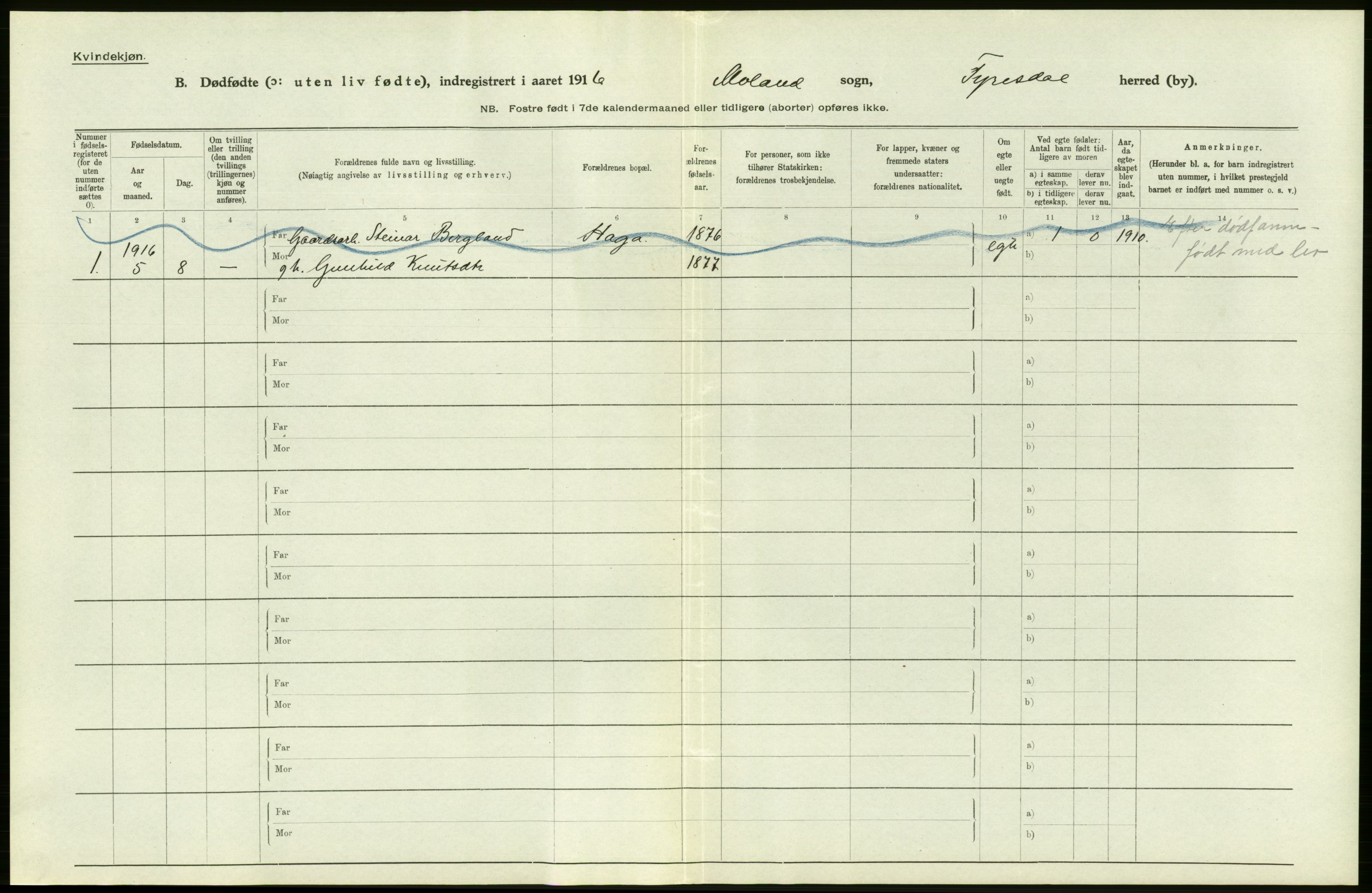 Statistisk sentralbyrå, Sosiodemografiske emner, Befolkning, RA/S-2228/D/Df/Dfb/Dfbf/L0024: Bratsberg amt: Døde, dødfødte. Bygder og byer., 1916, p. 52