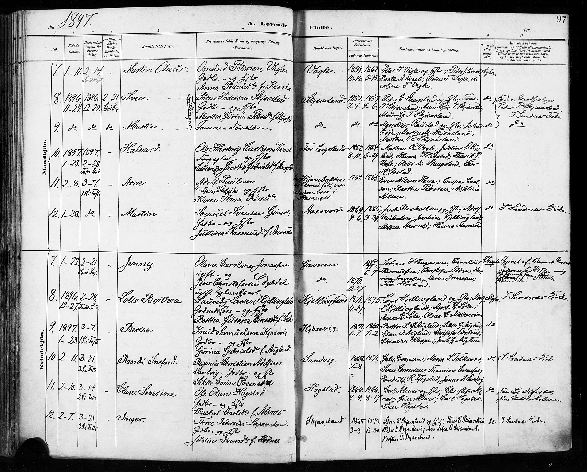 Høyland sokneprestkontor, SAST/A-101799/001/30BA/L0013: Parish register (official) no. A 13.1, 1889-1898, p. 97